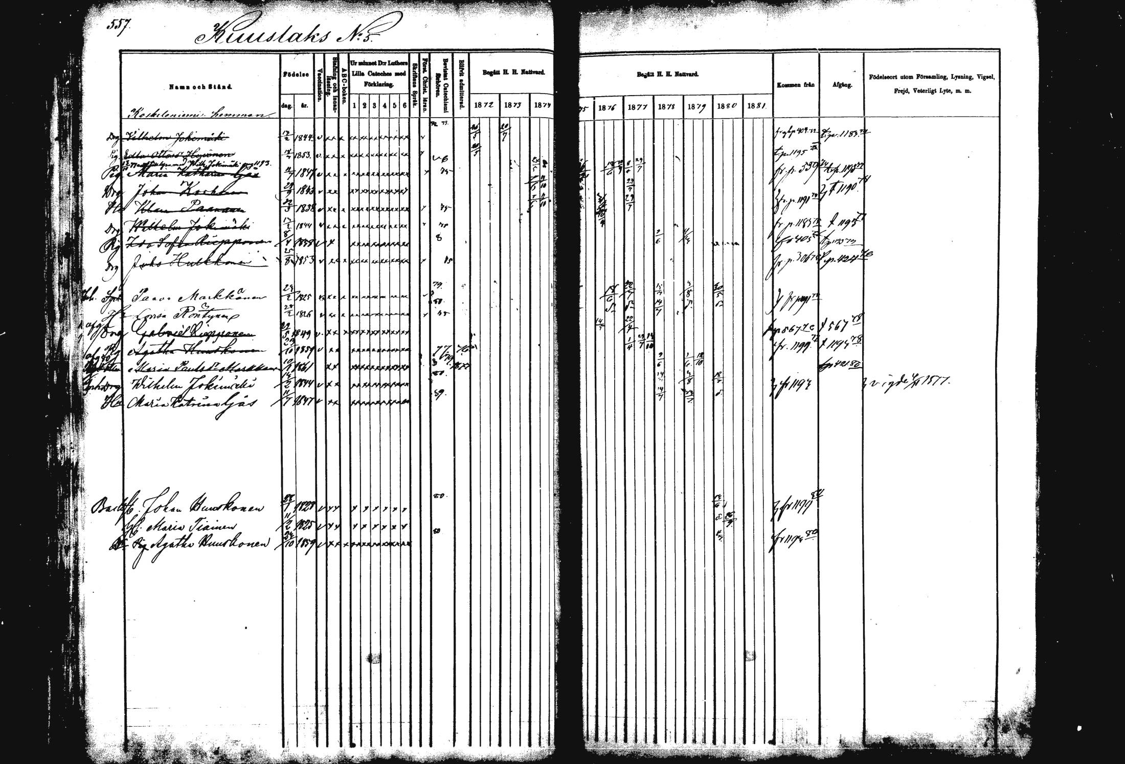 [ ../kirjat/Kirkonkirjat/rautalampi/rippikirja_1872-1881_mko203-219/kuvat/25.jpg ]