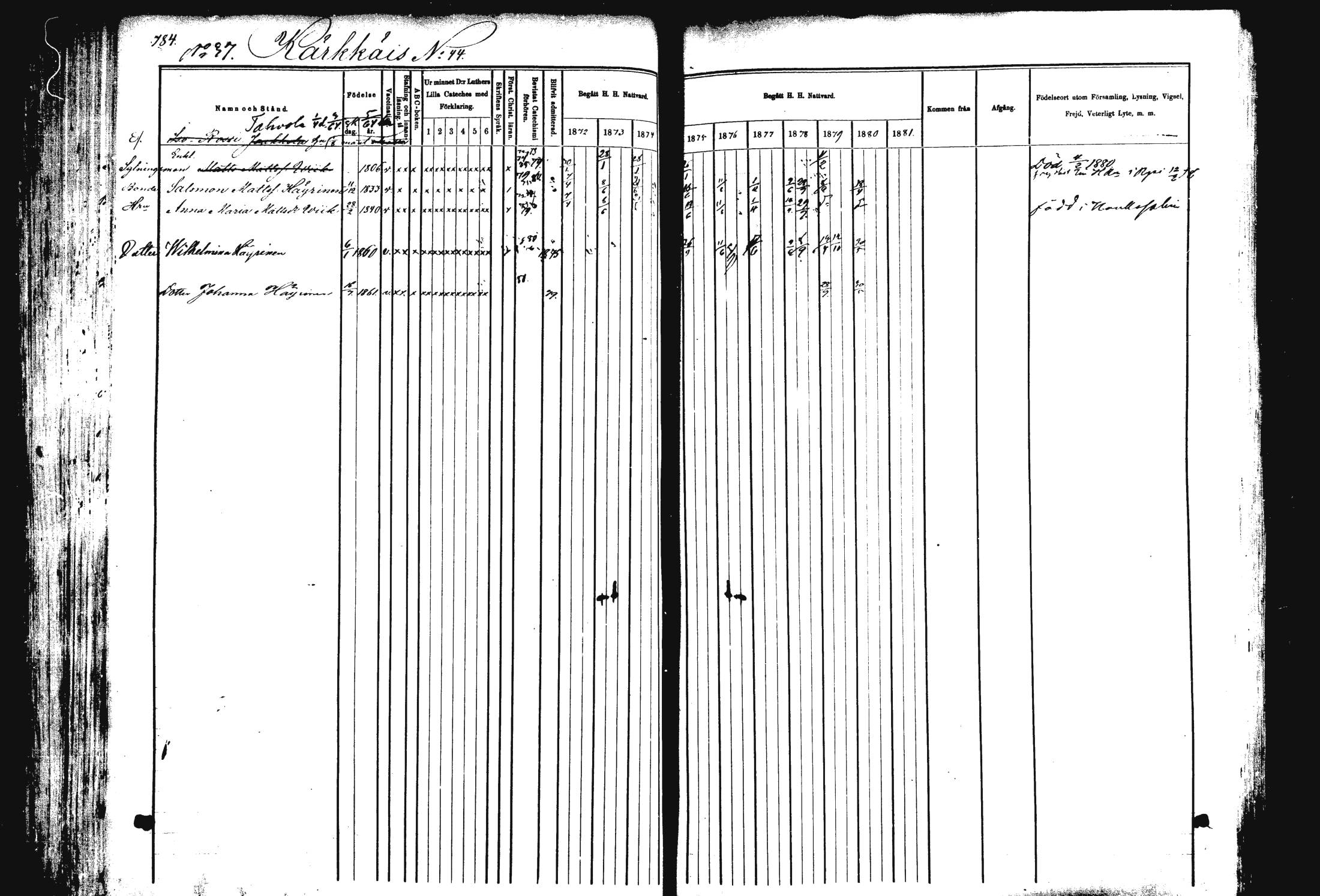 [ ../kirjat/Kirkonkirjat/rautalampi/rippikirja_1872-1881_mko203-219/kuvat/253.jpg ]