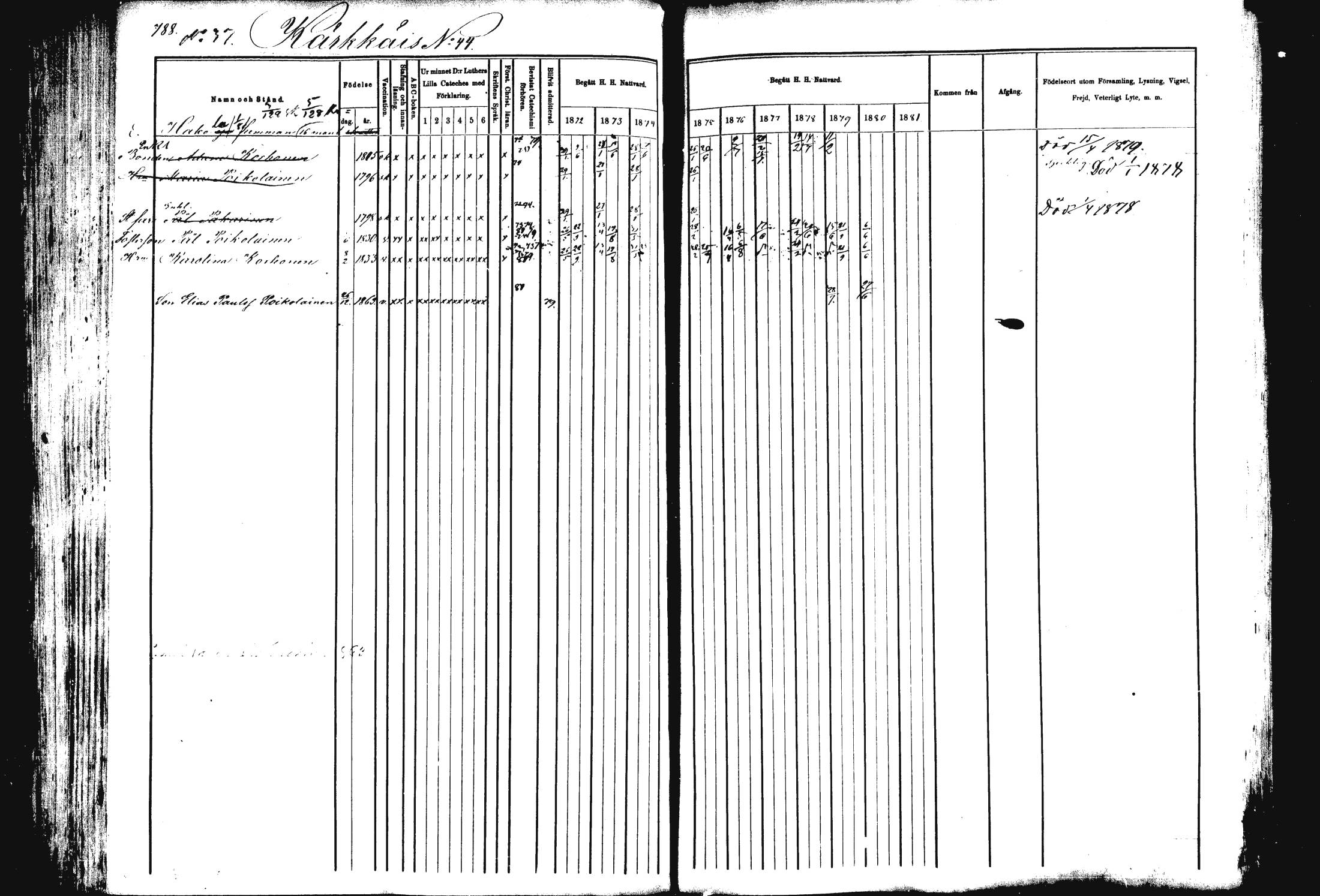 [ ../kirjat/Kirkonkirjat/rautalampi/rippikirja_1872-1881_mko203-219/kuvat/257.jpg ]