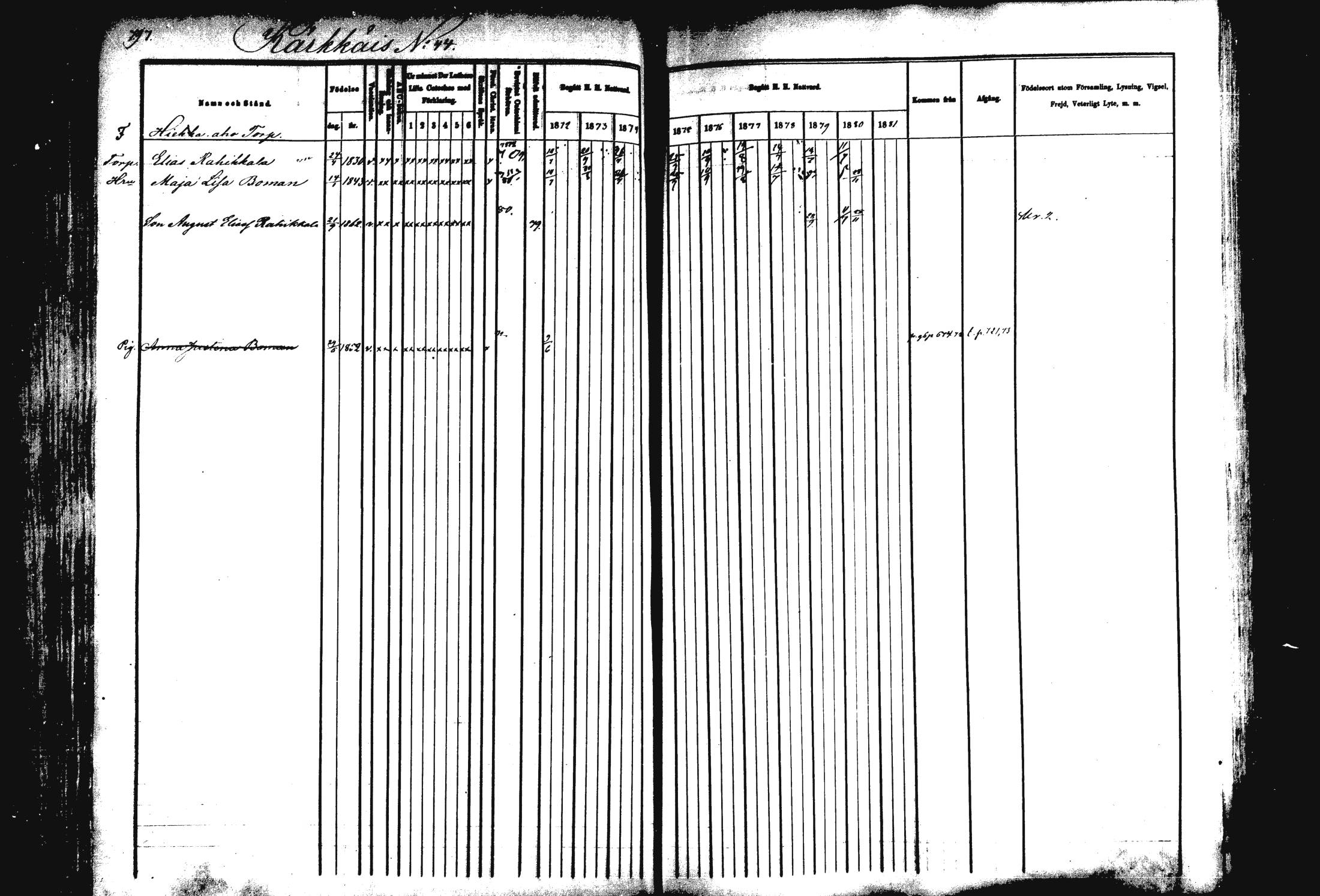 [ ../kirjat/Kirkonkirjat/rautalampi/rippikirja_1872-1881_mko203-219/kuvat/266.jpg ]