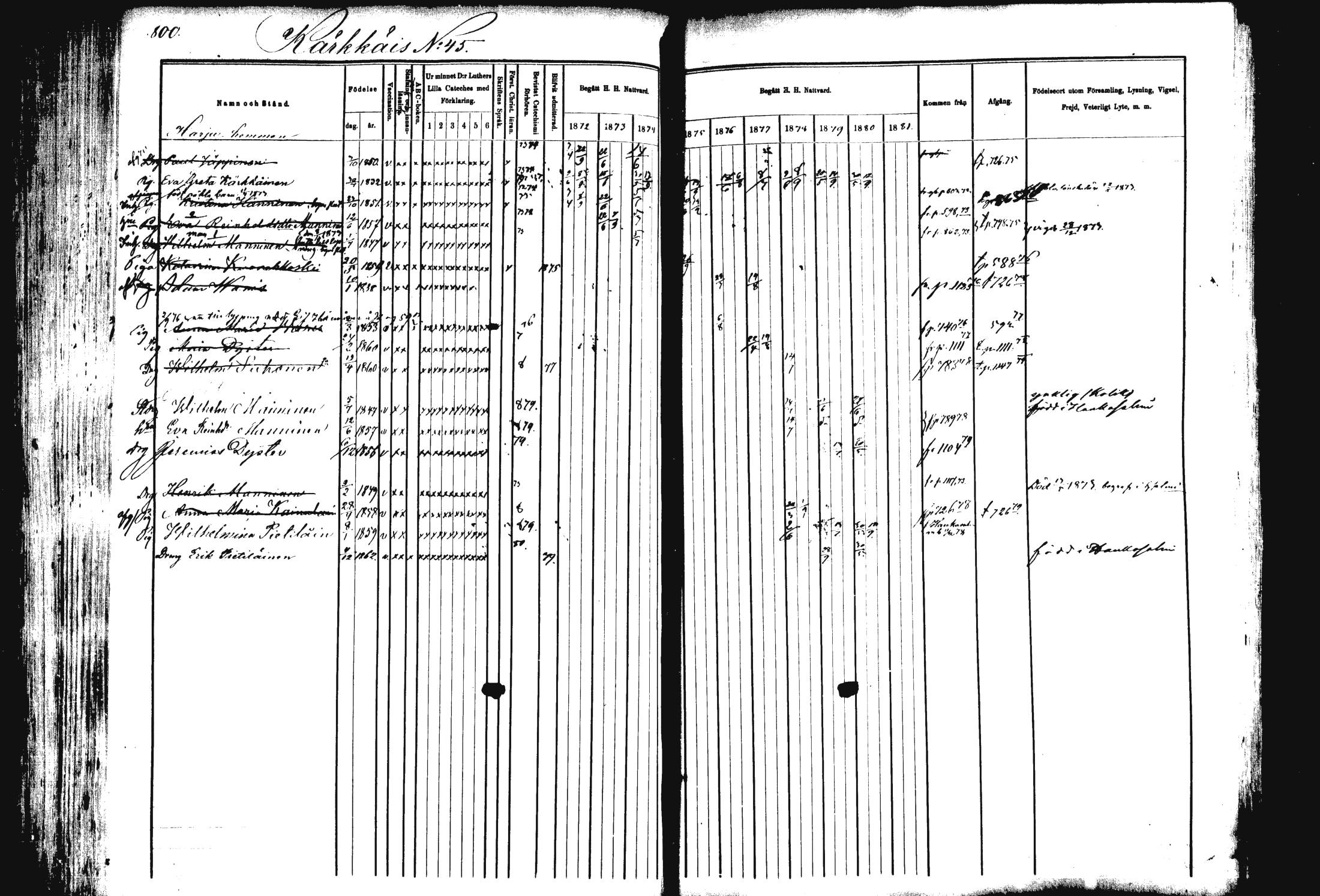 [ ../kirjat/Kirkonkirjat/rautalampi/rippikirja_1872-1881_mko203-219/kuvat/269.jpg ]