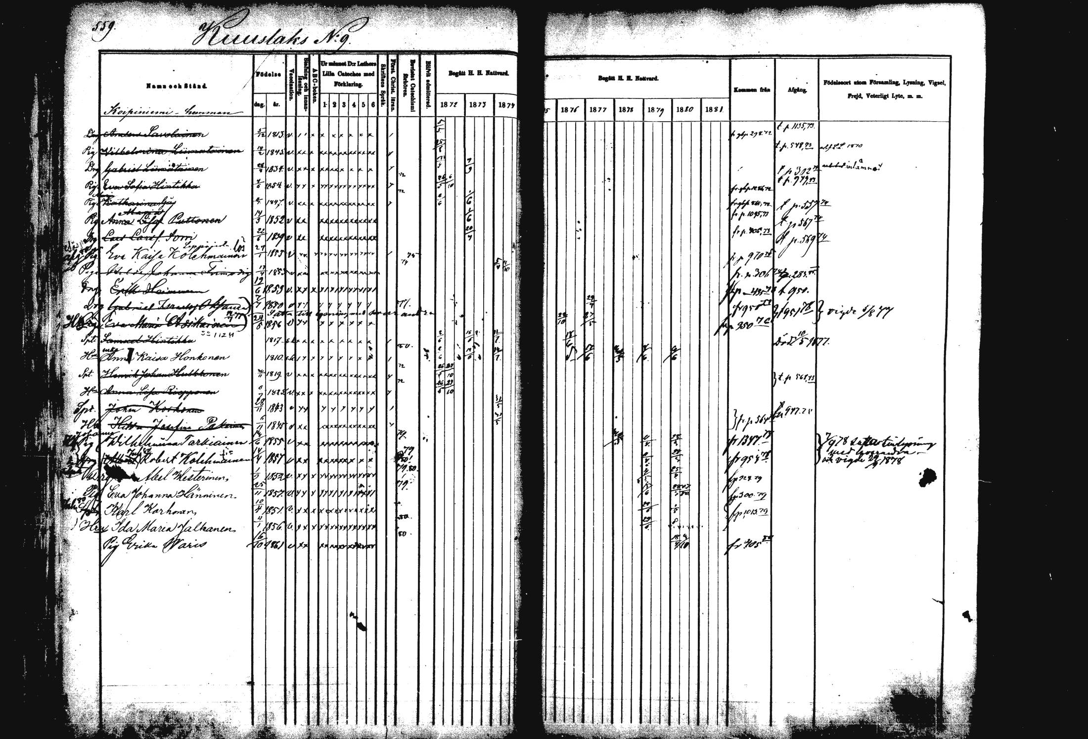 [ ../kirjat/Kirkonkirjat/rautalampi/rippikirja_1872-1881_mko203-219/kuvat/27.jpg ]