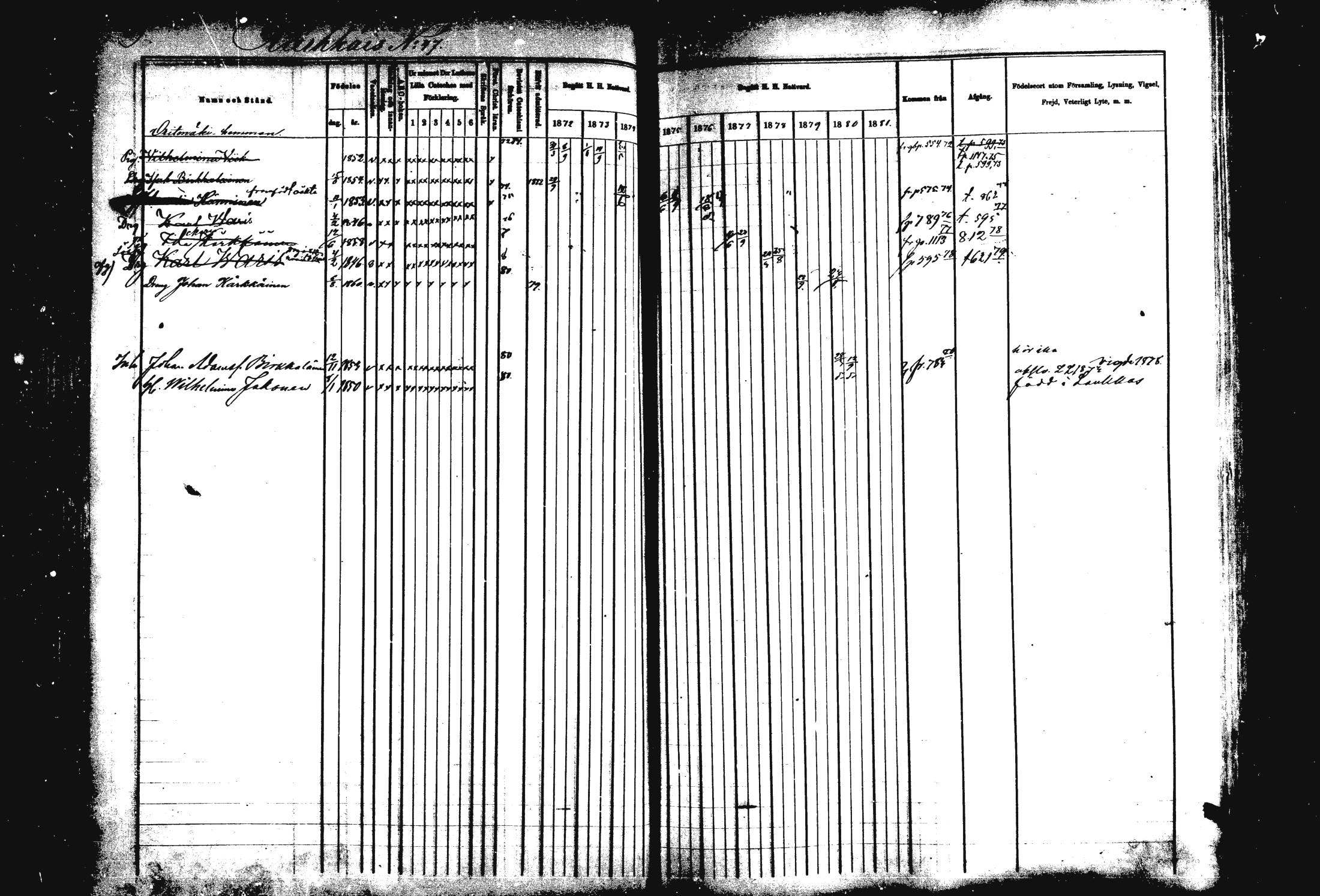 [ ../kirjat/Kirkonkirjat/rautalampi/rippikirja_1872-1881_mko203-219/kuvat/278.jpg ]