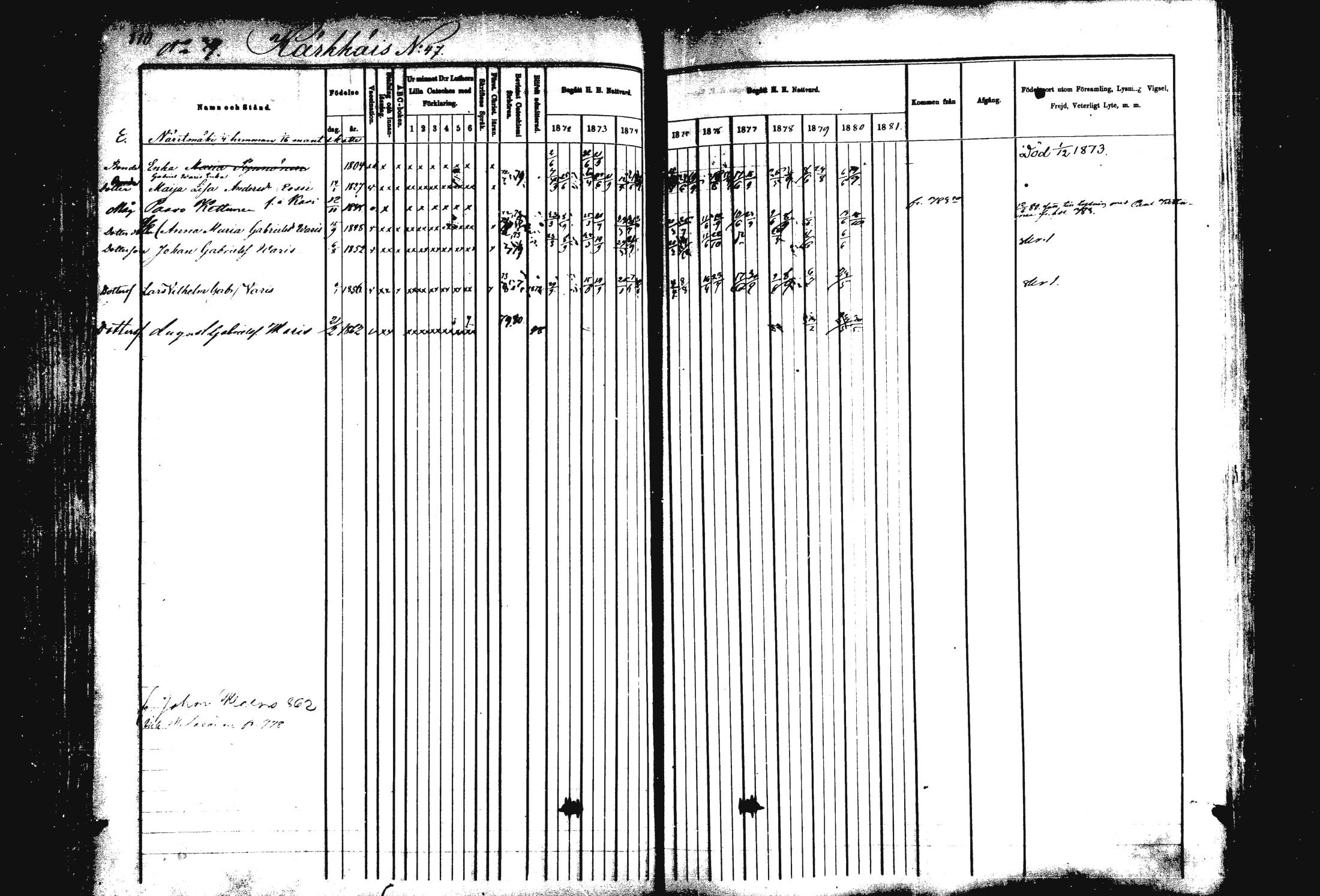 [ ../kirjat/Kirkonkirjat/rautalampi/rippikirja_1872-1881_mko203-219/kuvat/279.jpg ]