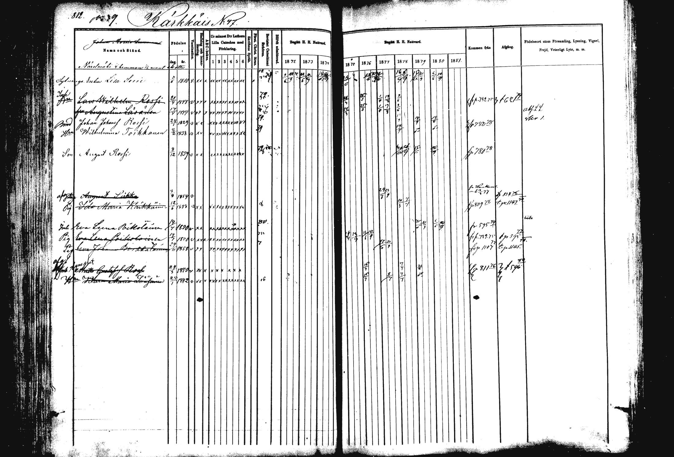 [ ../kirjat/Kirkonkirjat/rautalampi/rippikirja_1872-1881_mko203-219/kuvat/281.jpg ]