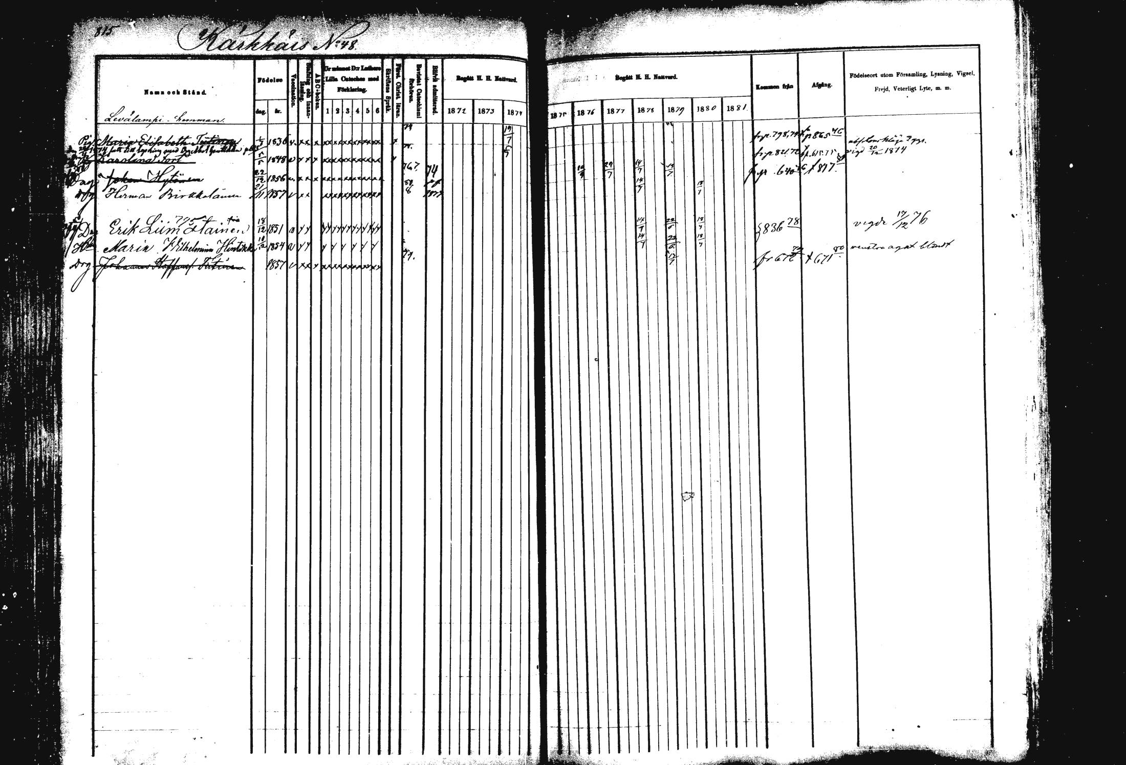 [ ../kirjat/Kirkonkirjat/rautalampi/rippikirja_1872-1881_mko203-219/kuvat/284.jpg ]