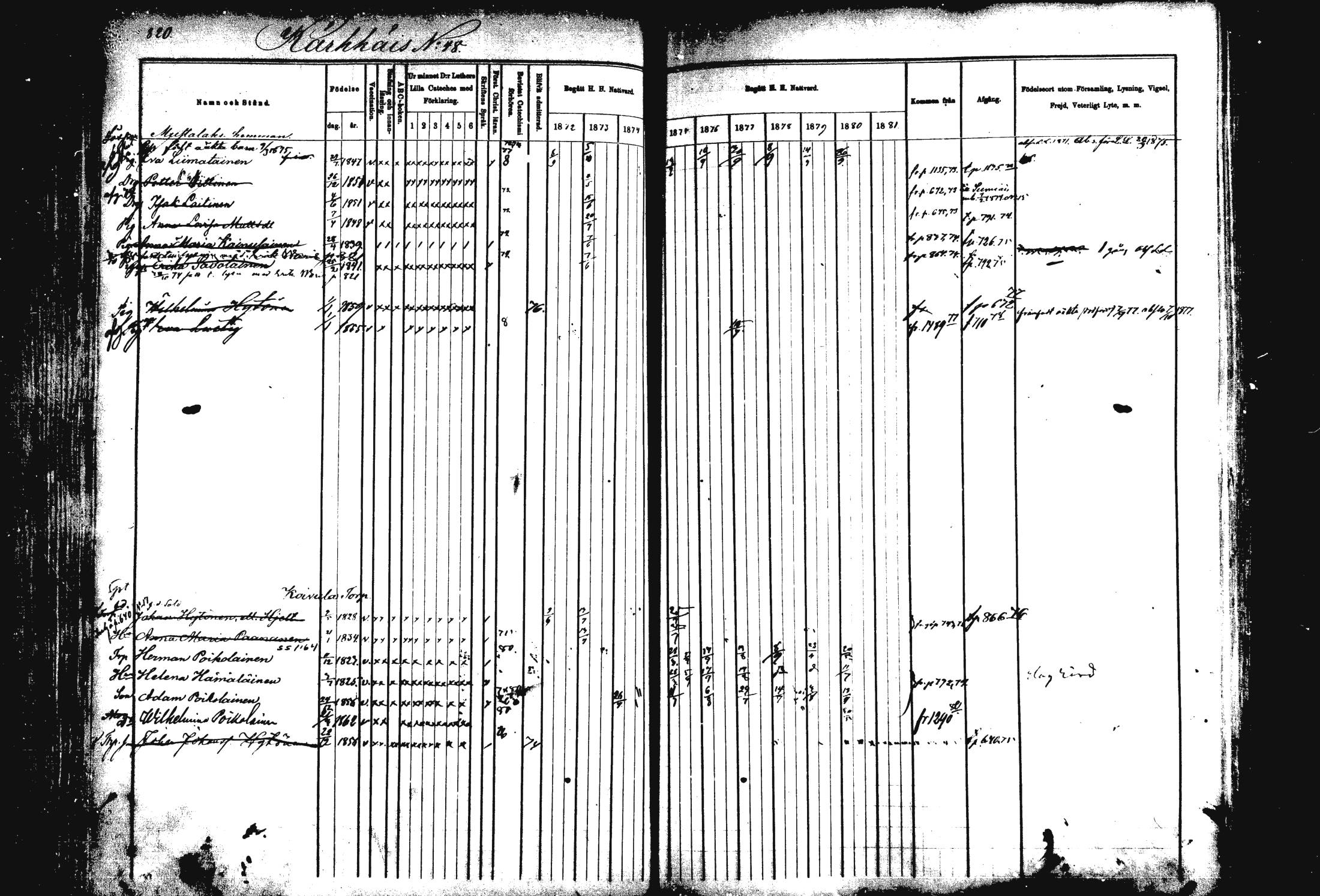 [ ../kirjat/Kirkonkirjat/rautalampi/rippikirja_1872-1881_mko203-219/kuvat/289.jpg ]