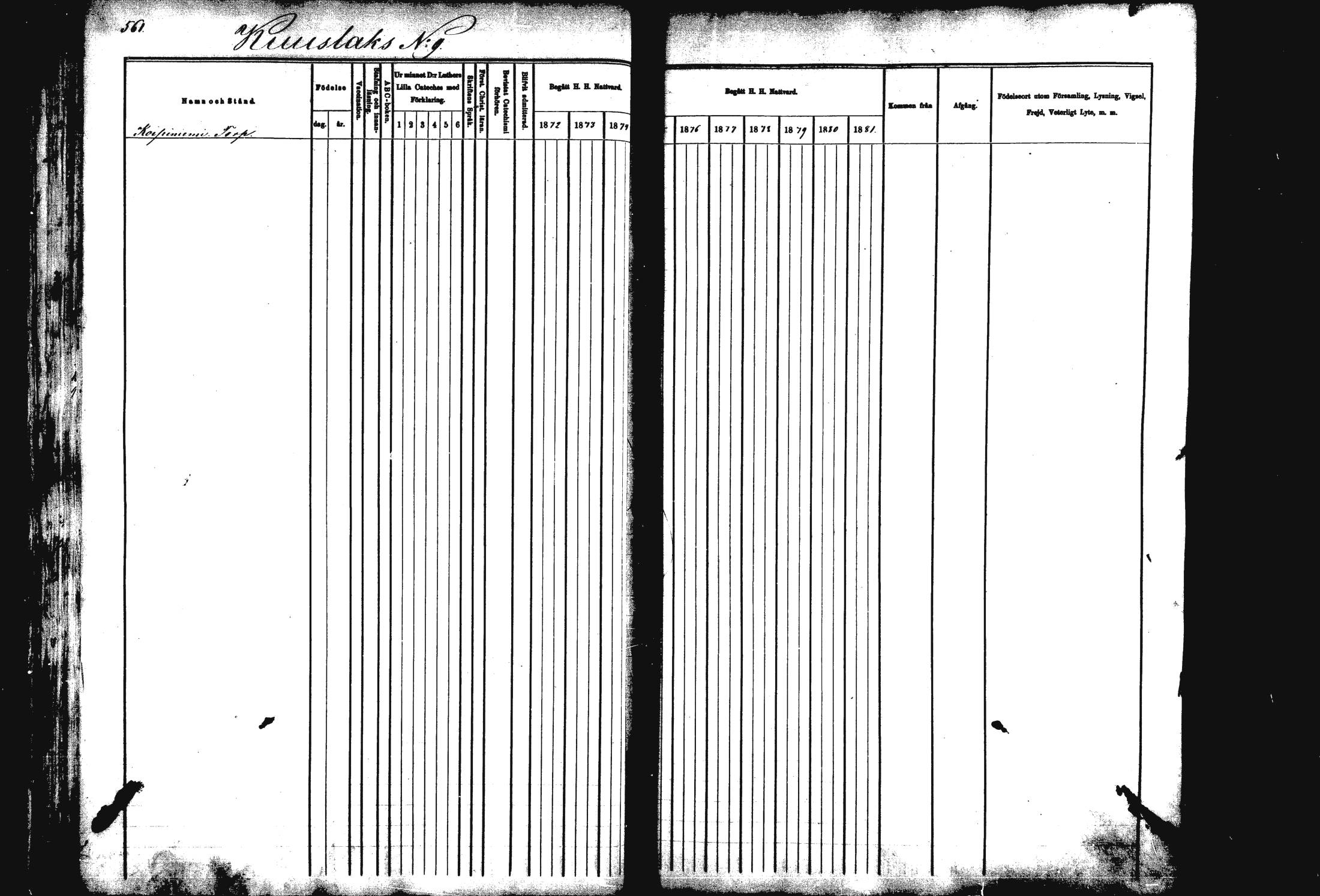 [ ../kirjat/Kirkonkirjat/rautalampi/rippikirja_1872-1881_mko203-219/kuvat/29.jpg ]