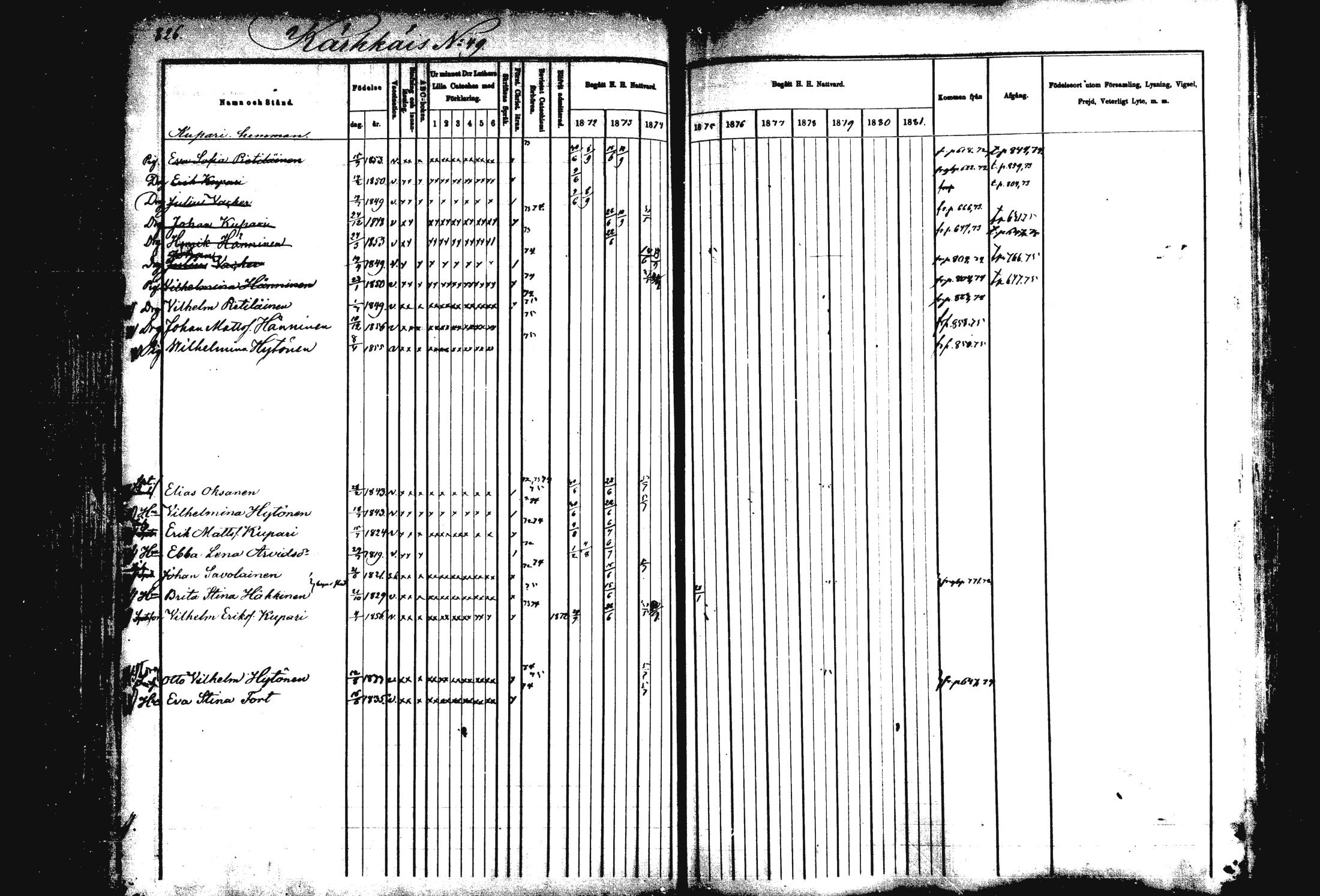 [ ../kirjat/Kirkonkirjat/rautalampi/rippikirja_1872-1881_mko203-219/kuvat/295.jpg ]
