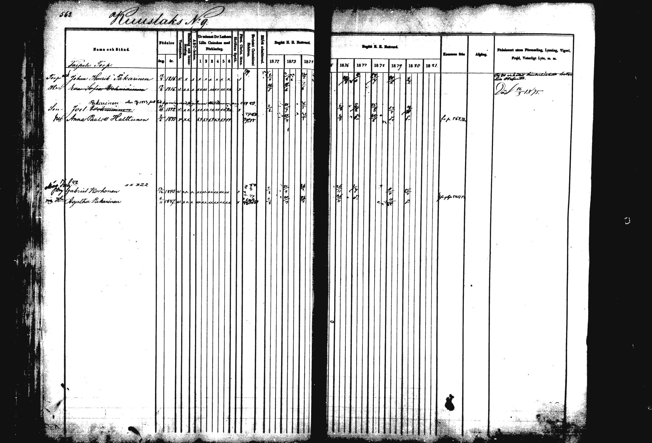 [ ../kirjat/Kirkonkirjat/rautalampi/rippikirja_1872-1881_mko203-219/kuvat/30.jpg ]