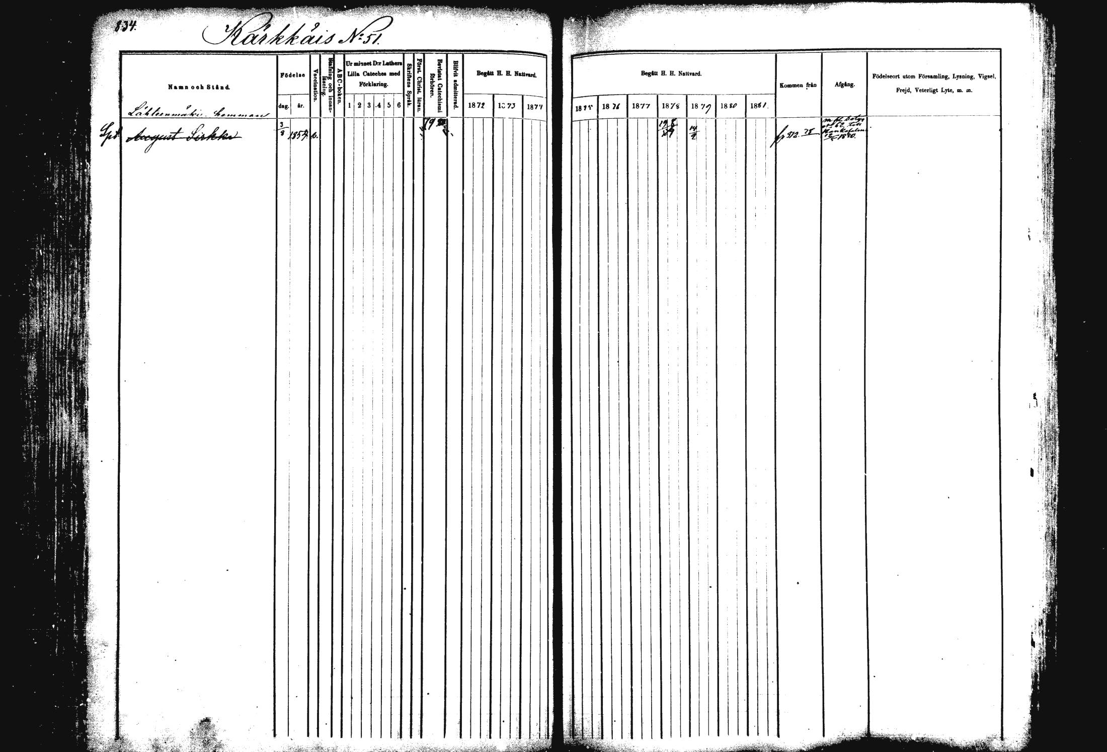 [ ../kirjat/Kirkonkirjat/rautalampi/rippikirja_1872-1881_mko203-219/kuvat/303.jpg ]
