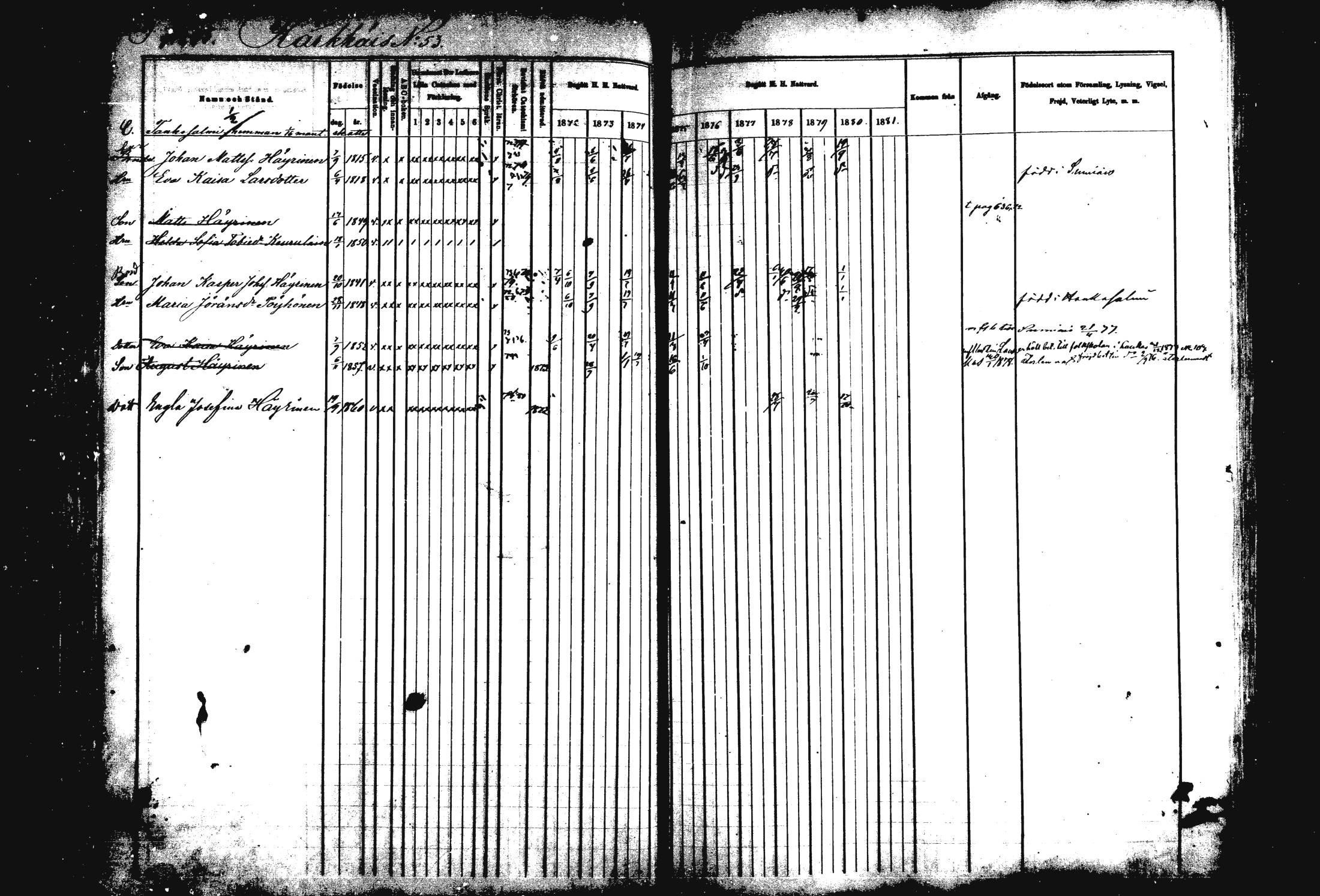 [ ../kirjat/Kirkonkirjat/rautalampi/rippikirja_1872-1881_mko203-219/kuvat/308.jpg ]