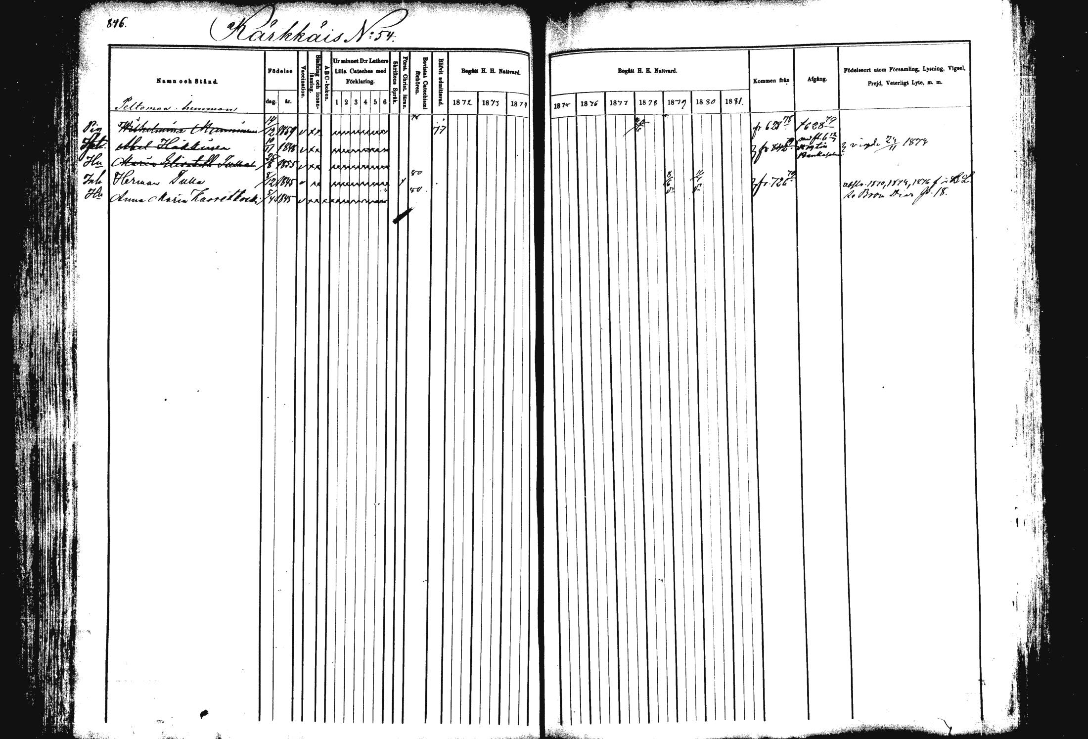 [ ../kirjat/Kirkonkirjat/rautalampi/rippikirja_1872-1881_mko203-219/kuvat/315.jpg ]
