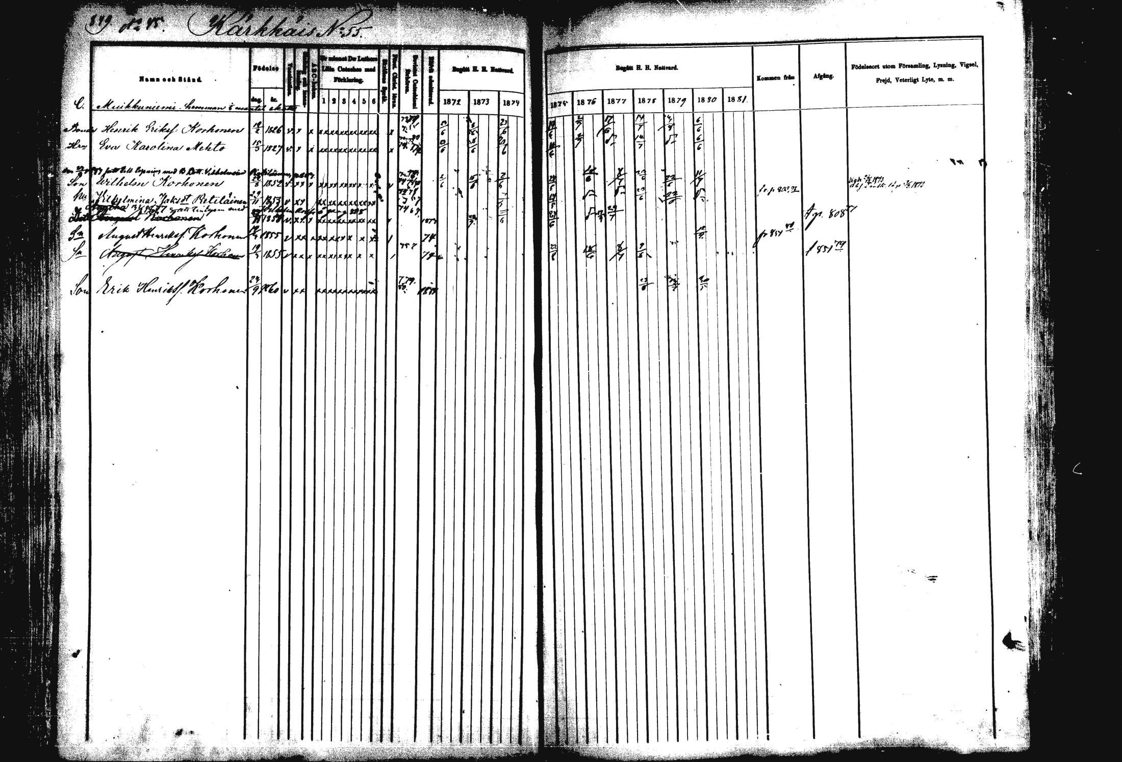 [ ../kirjat/Kirkonkirjat/rautalampi/rippikirja_1872-1881_mko203-219/kuvat/318.jpg ]