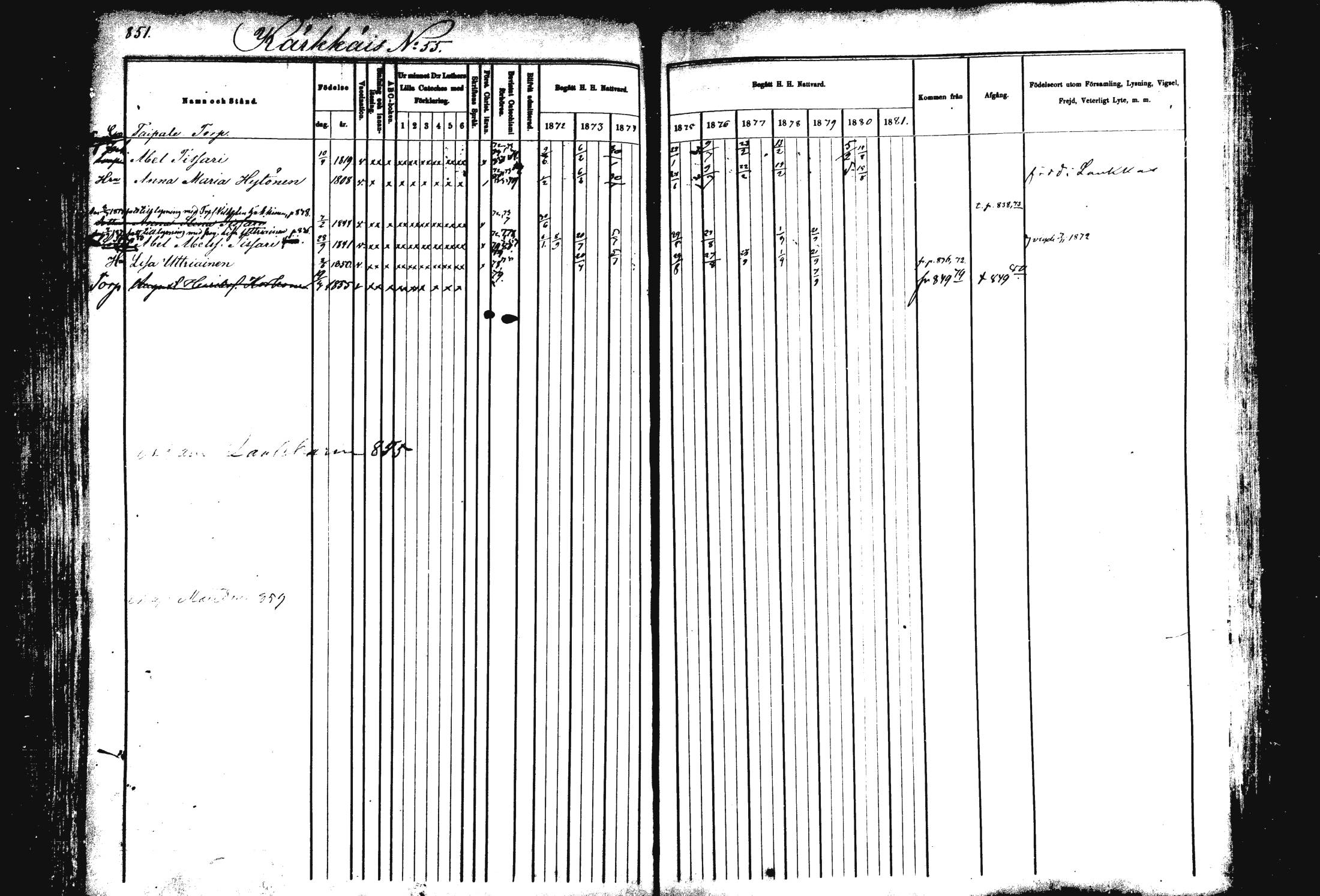 [ ../kirjat/Kirkonkirjat/rautalampi/rippikirja_1872-1881_mko203-219/kuvat/320.jpg ]