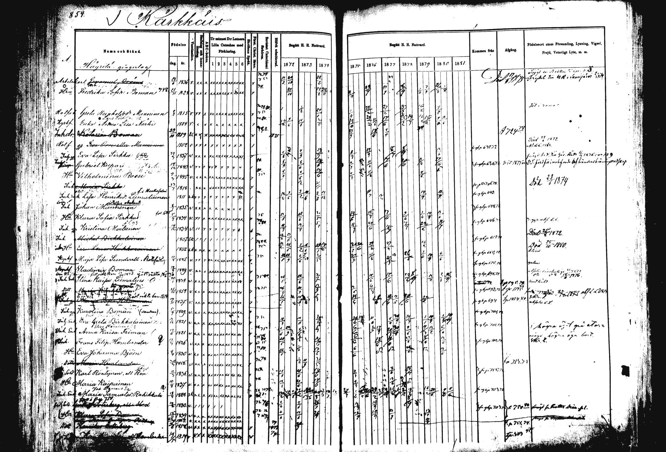 [ ../kirjat/Kirkonkirjat/rautalampi/rippikirja_1872-1881_mko203-219/kuvat/323.jpg ]