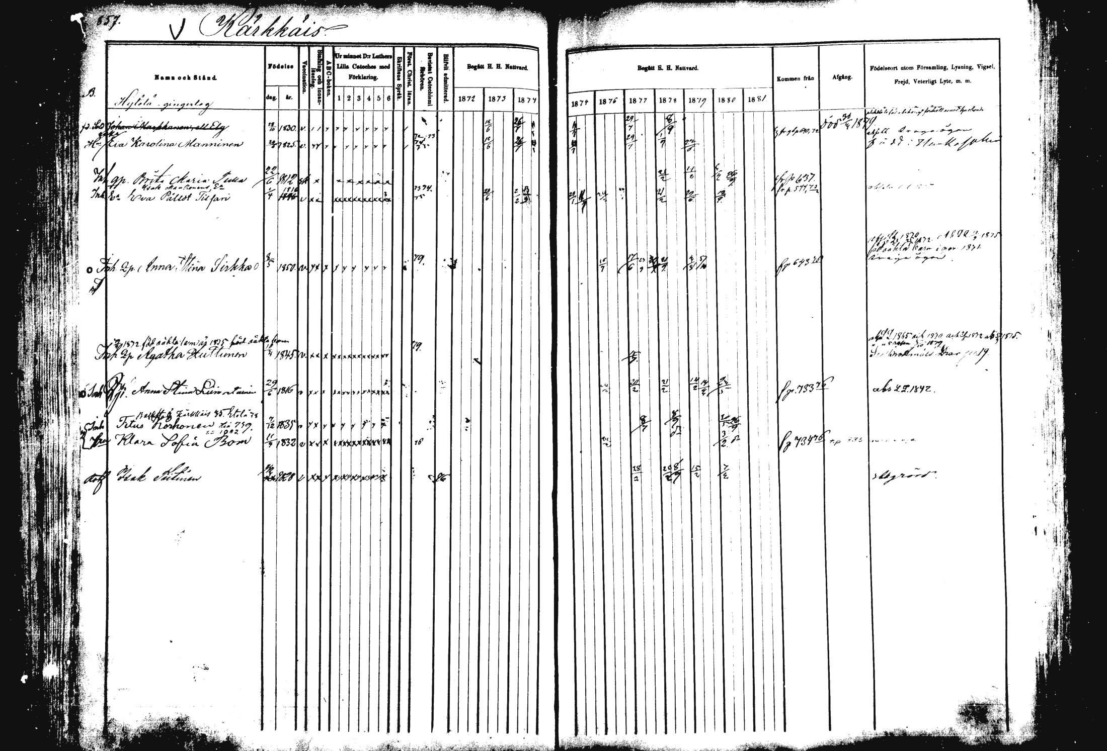 [ ../kirjat/Kirkonkirjat/rautalampi/rippikirja_1872-1881_mko203-219/kuvat/327.jpg ]
