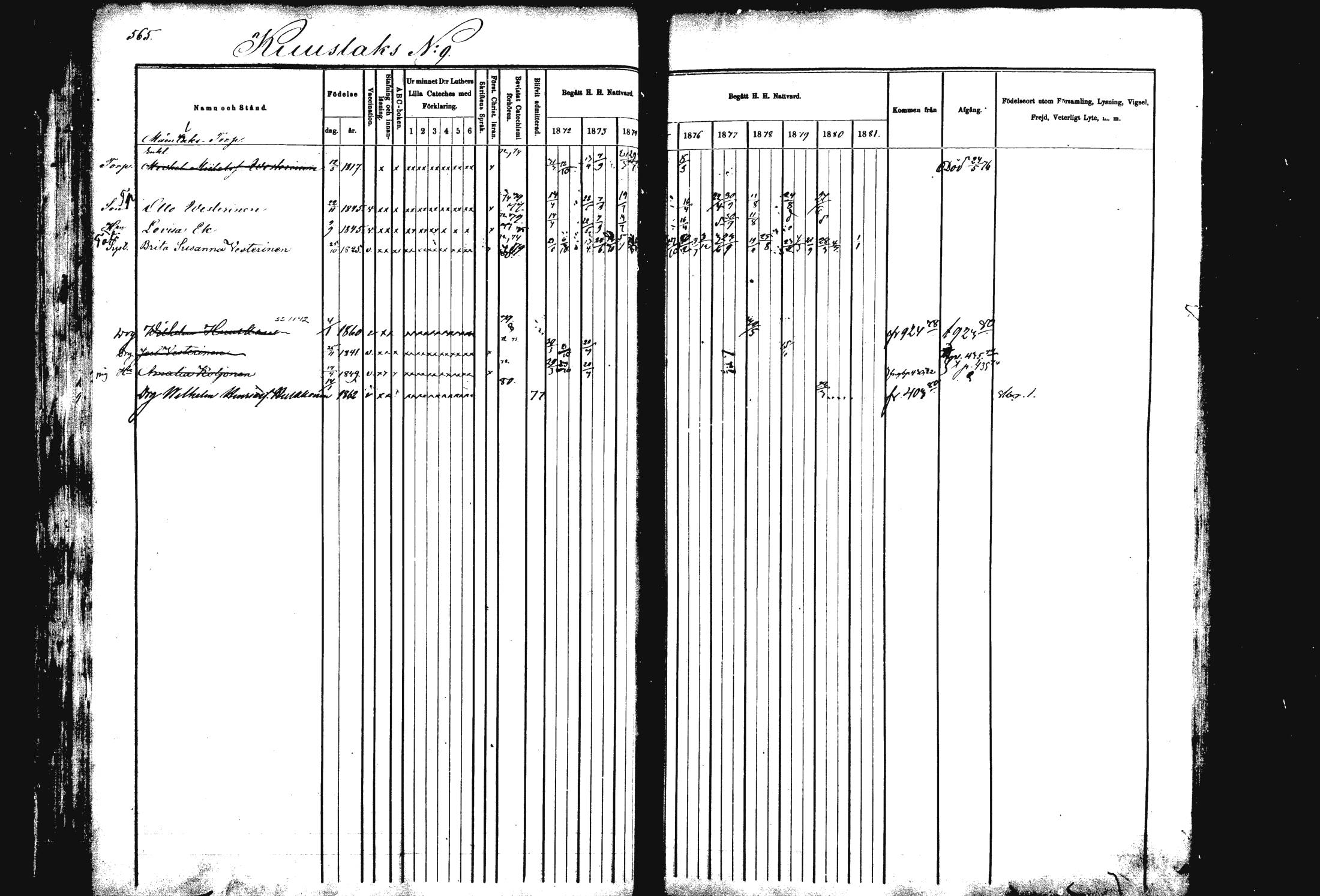 [ ../kirjat/Kirkonkirjat/rautalampi/rippikirja_1872-1881_mko203-219/kuvat/33.jpg ]