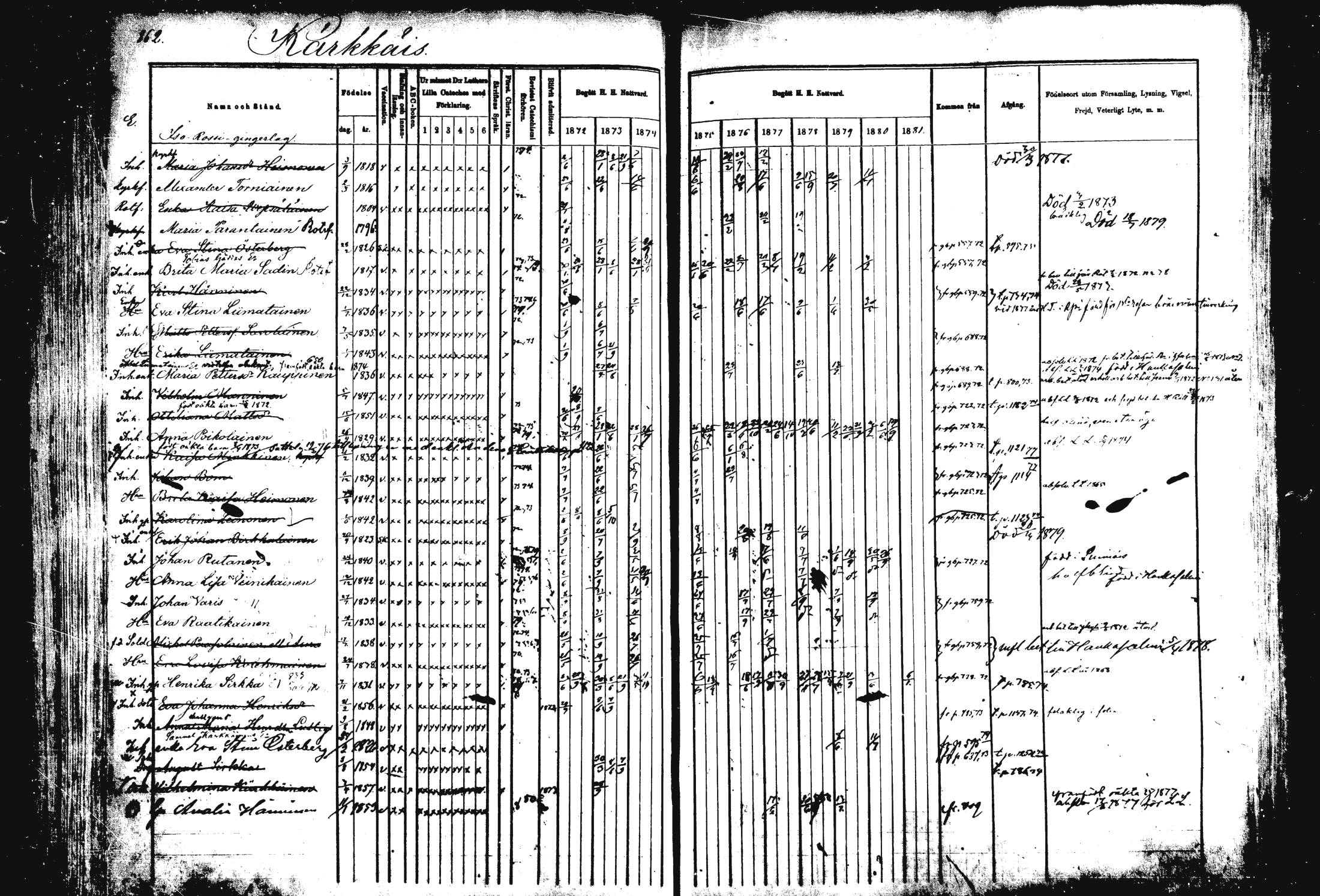 [ ../kirjat/Kirkonkirjat/rautalampi/rippikirja_1872-1881_mko203-219/kuvat/333.jpg ]