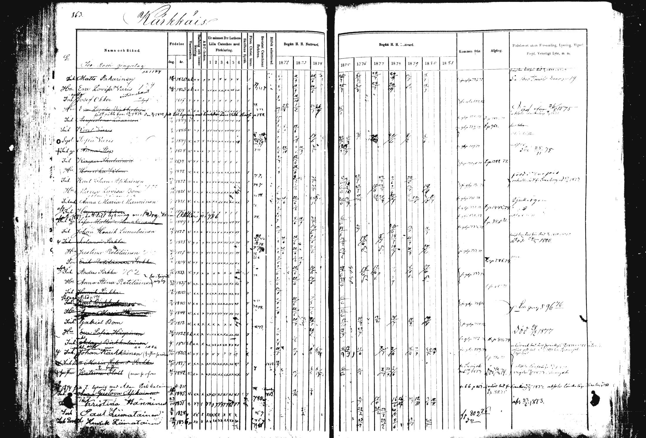 [ ../kirjat/Kirkonkirjat/rautalampi/rippikirja_1872-1881_mko203-219/kuvat/335.jpg ]