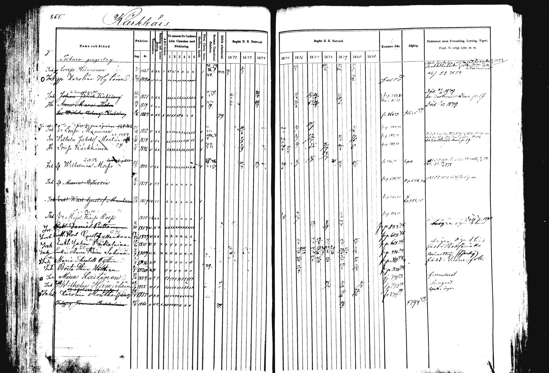 [ ../kirjat/Kirkonkirjat/rautalampi/rippikirja_1872-1881_mko203-219/kuvat/337.jpg ]