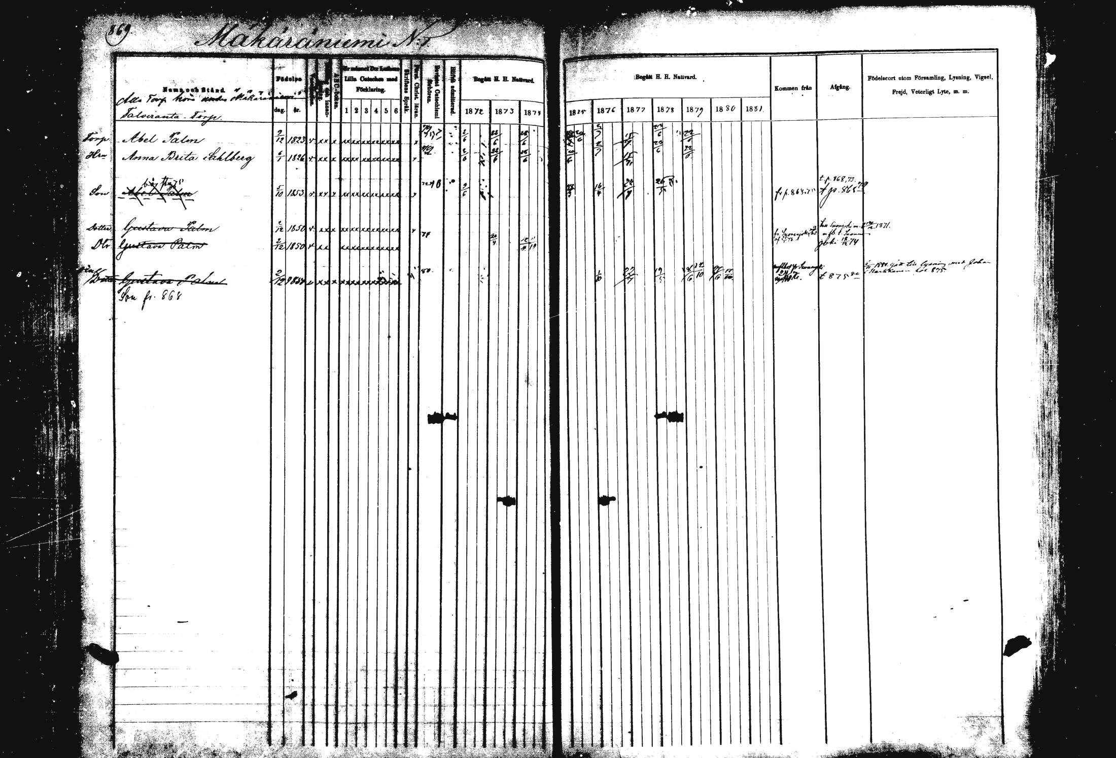 [ ../kirjat/Kirkonkirjat/rautalampi/rippikirja_1872-1881_mko203-219/kuvat/341.jpg ]