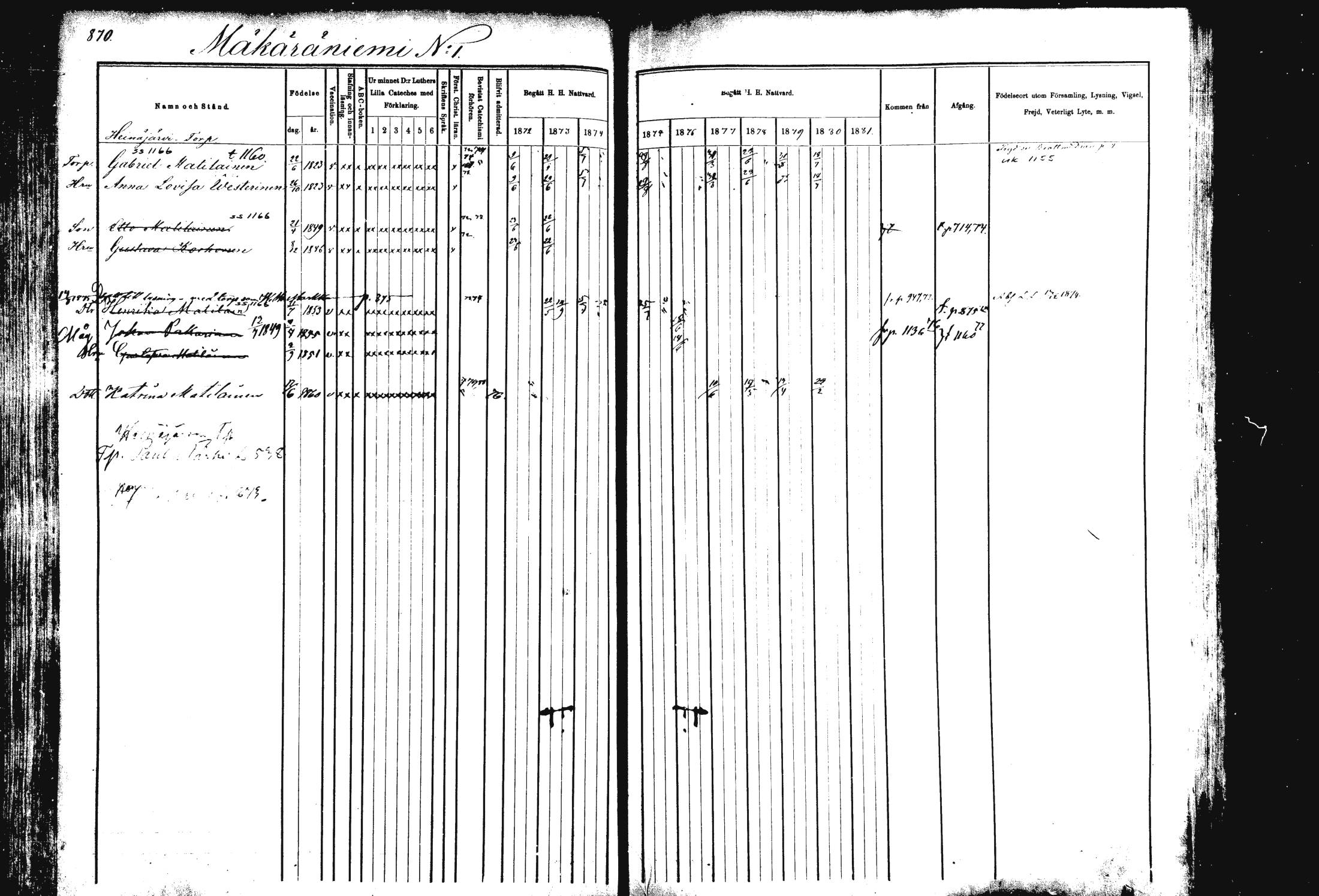 [ ../kirjat/Kirkonkirjat/rautalampi/rippikirja_1872-1881_mko203-219/kuvat/342.jpg ]