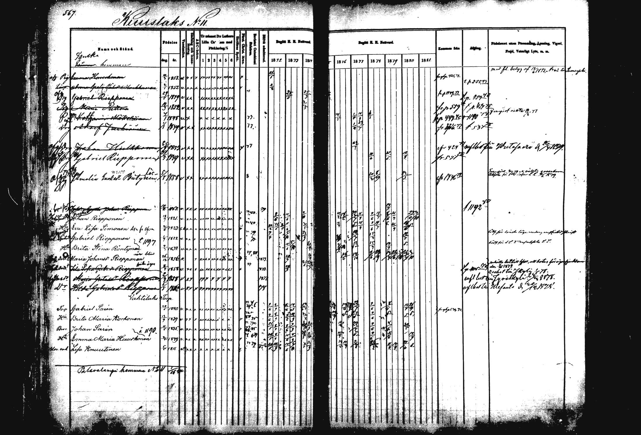 [ ../kirjat/Kirkonkirjat/rautalampi/rippikirja_1872-1881_mko203-219/kuvat/35.jpg ]