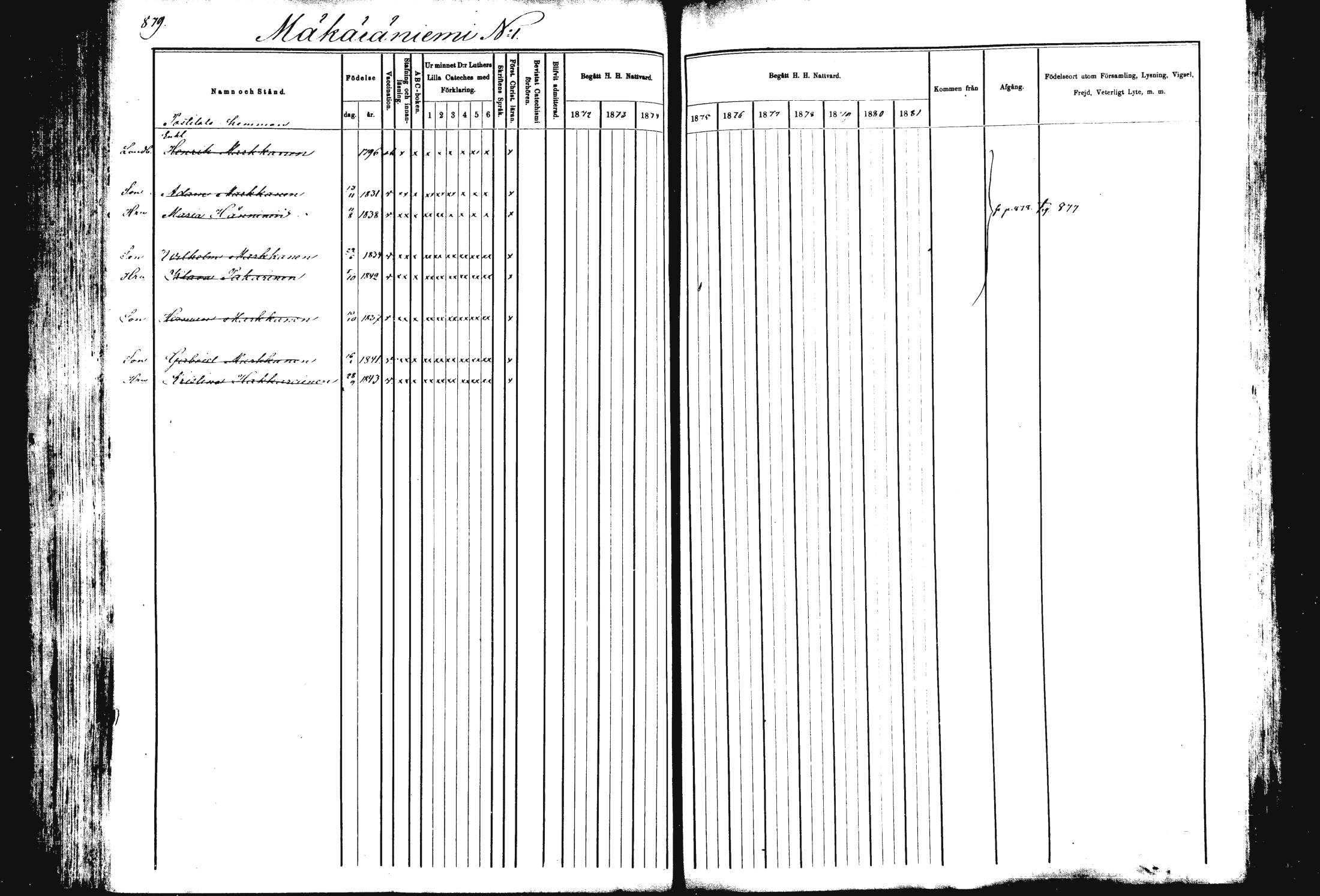 [ ../kirjat/Kirkonkirjat/rautalampi/rippikirja_1872-1881_mko203-219/kuvat/351.jpg ]