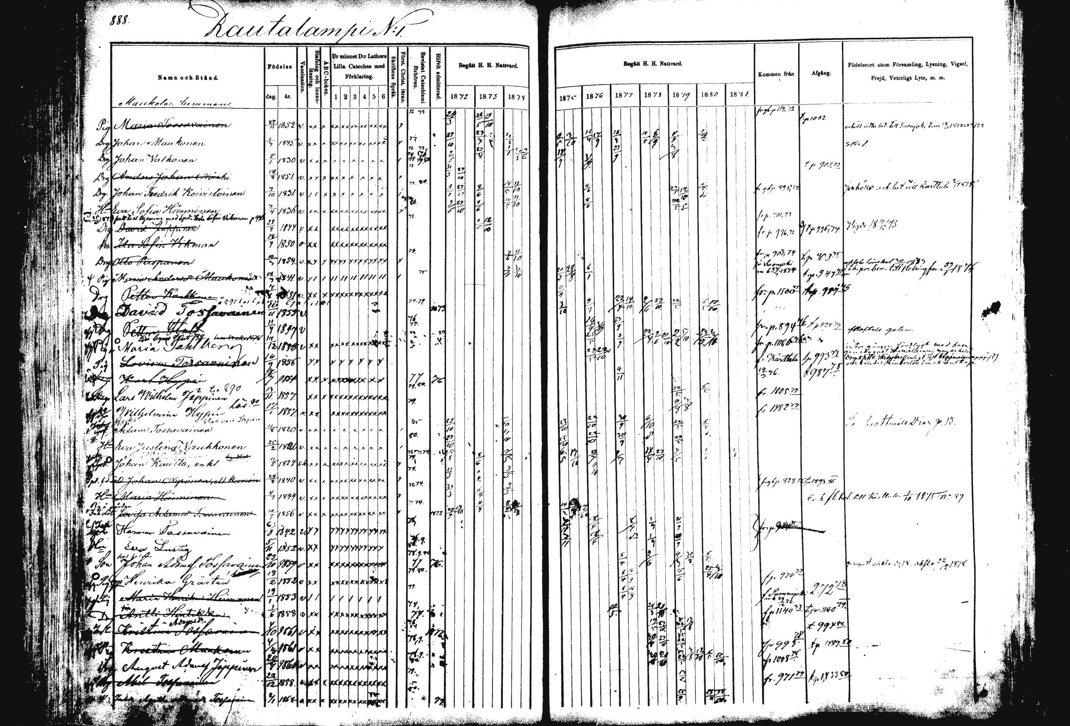[ ../kirjat/Kirkonkirjat/rautalampi/rippikirja_1872-1881_mko203-219/kuvat/360.jpg ]