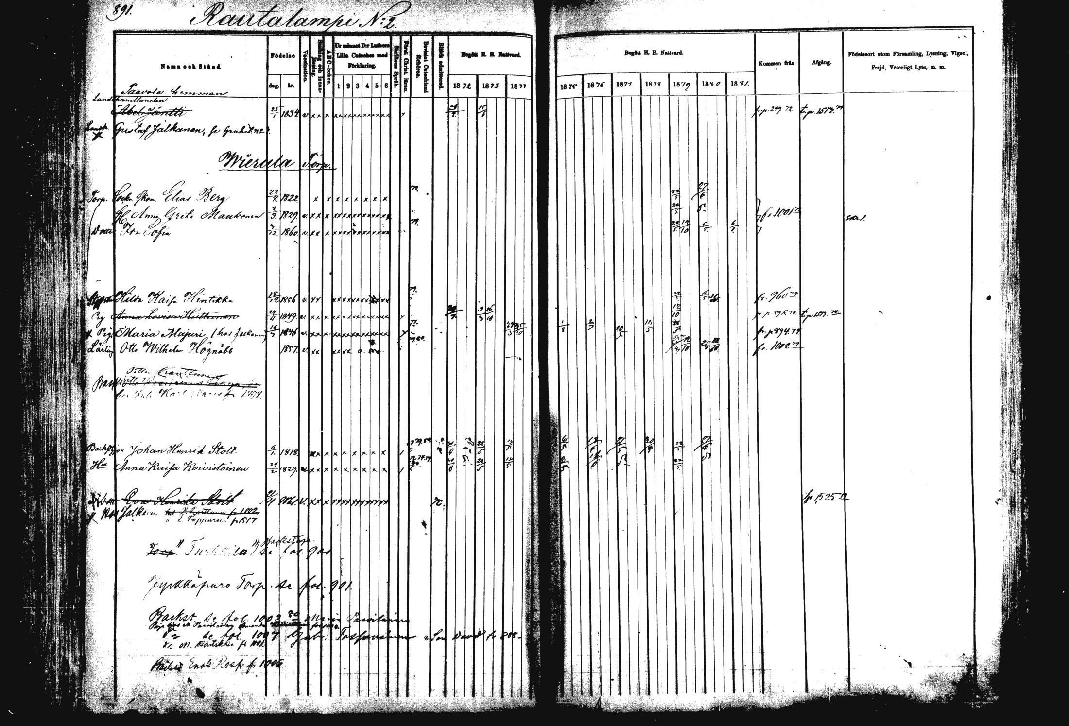 [ ../kirjat/Kirkonkirjat/rautalampi/rippikirja_1872-1881_mko203-219/kuvat/363.jpg ]