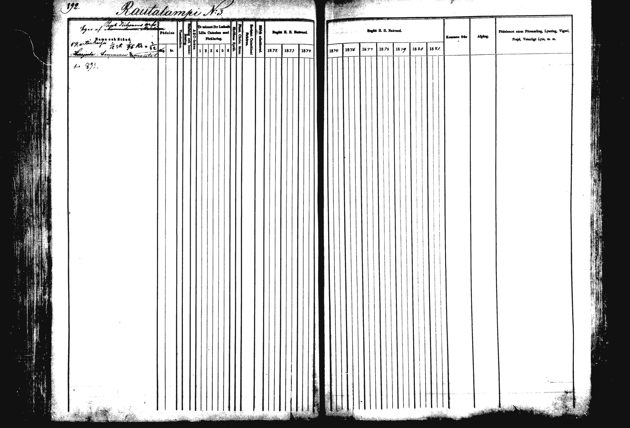 [ ../kirjat/Kirkonkirjat/rautalampi/rippikirja_1872-1881_mko203-219/kuvat/364.jpg ]