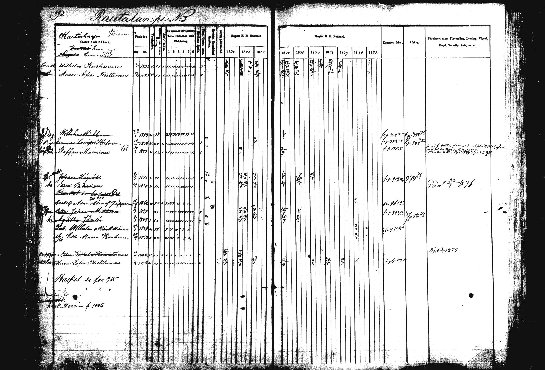 [ ../kirjat/Kirkonkirjat/rautalampi/rippikirja_1872-1881_mko203-219/kuvat/365.jpg ]