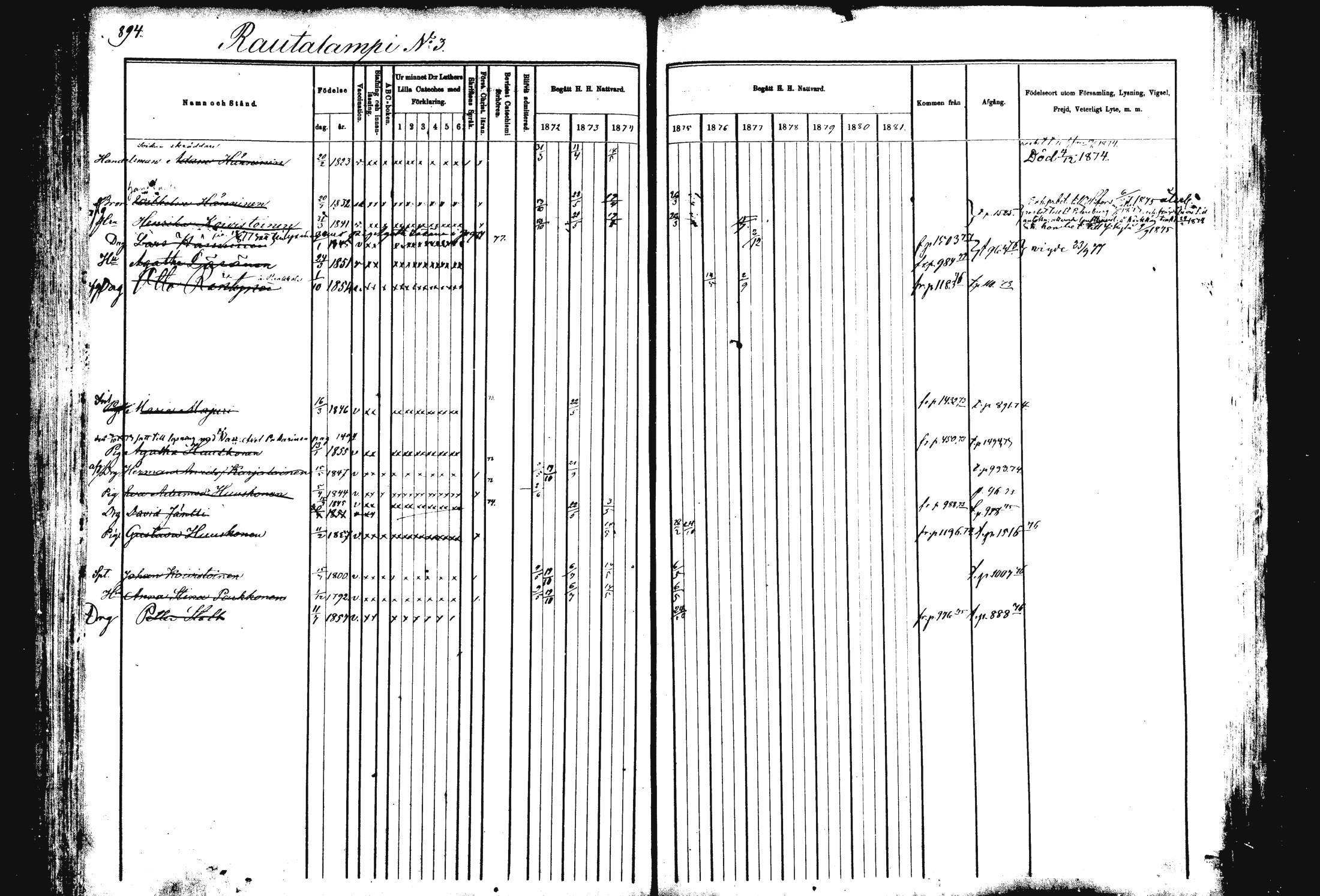 [ ../kirjat/Kirkonkirjat/rautalampi/rippikirja_1872-1881_mko203-219/kuvat/366.jpg ]