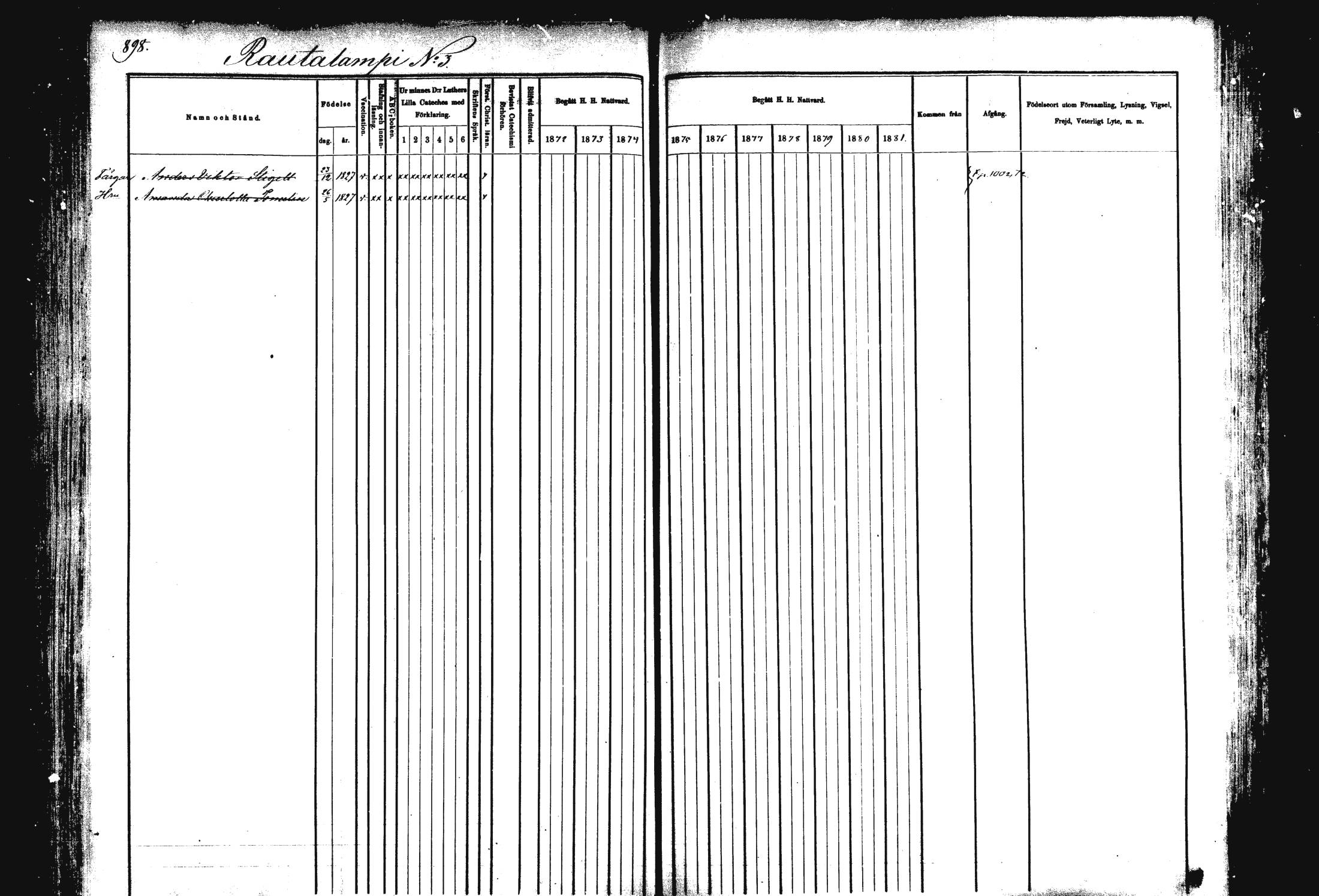 [ ../kirjat/Kirkonkirjat/rautalampi/rippikirja_1872-1881_mko203-219/kuvat/370.jpg ]