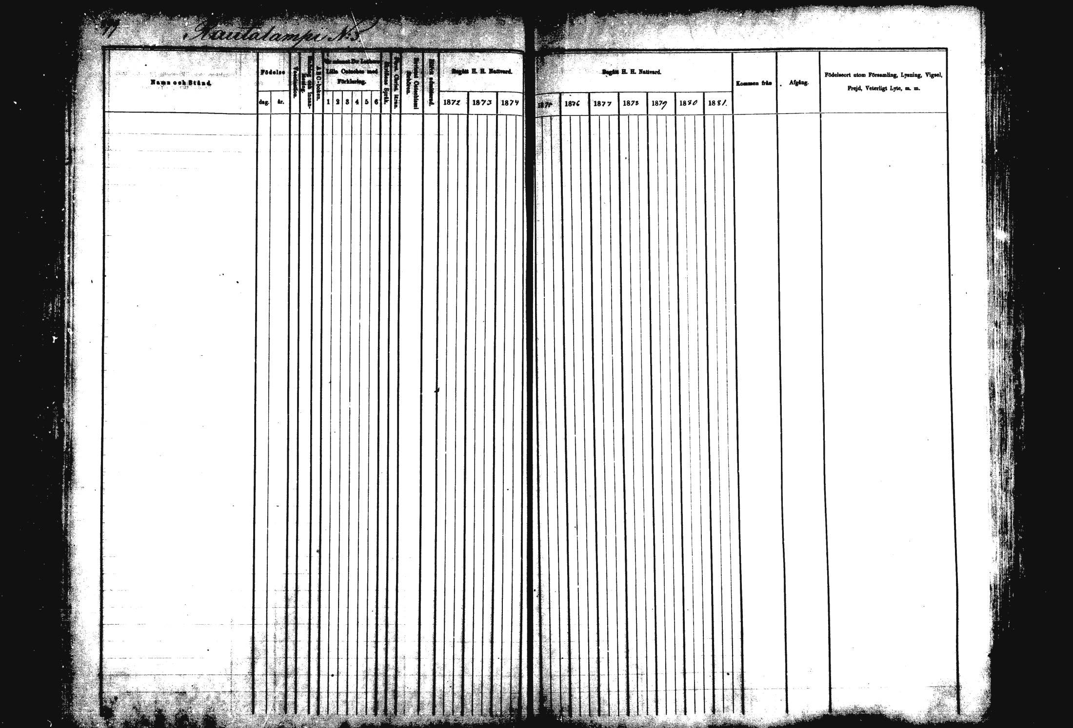 [ ../kirjat/Kirkonkirjat/rautalampi/rippikirja_1872-1881_mko203-219/kuvat/371.jpg ]
