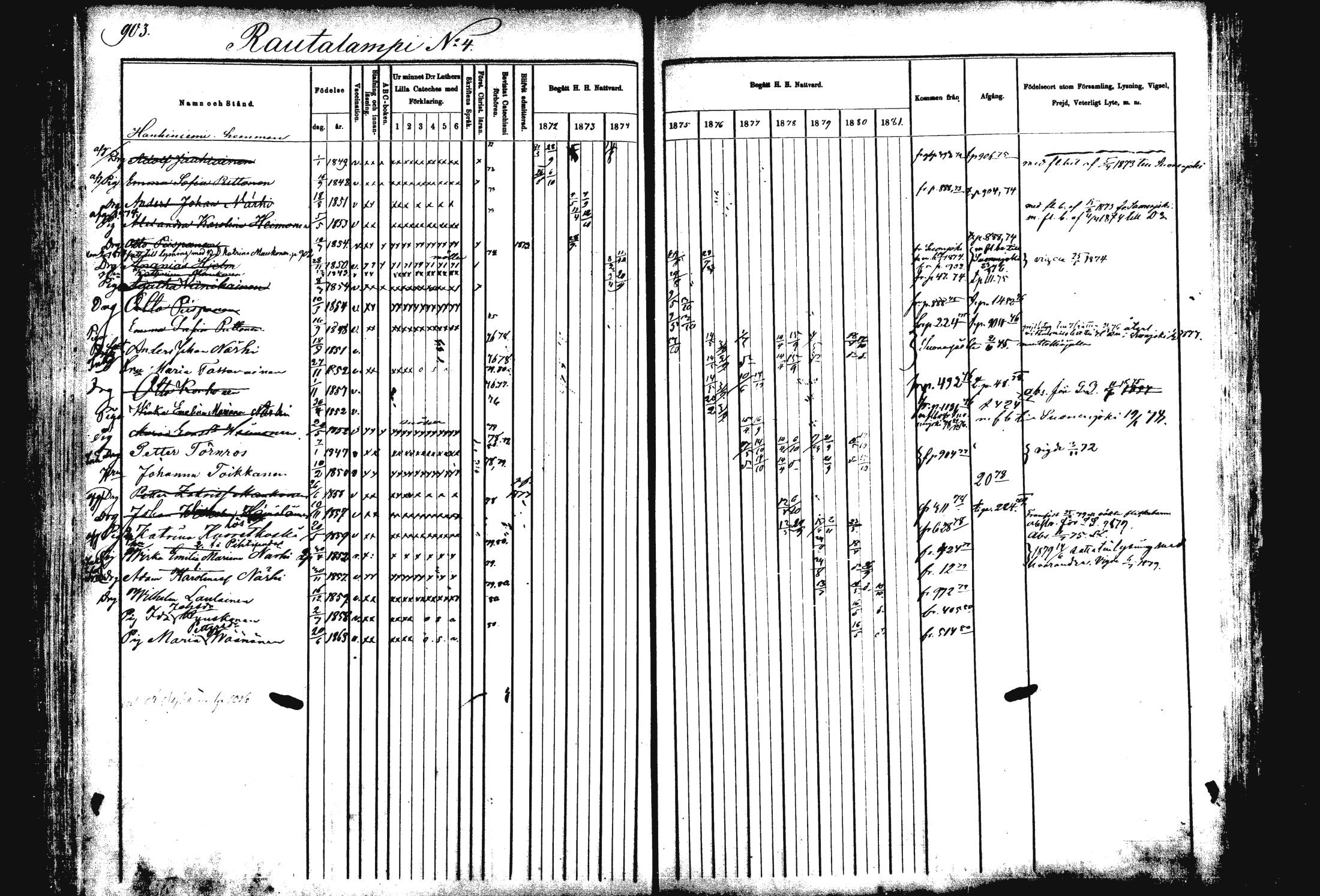 [ ../kirjat/Kirkonkirjat/rautalampi/rippikirja_1872-1881_mko203-219/kuvat/375.jpg ]