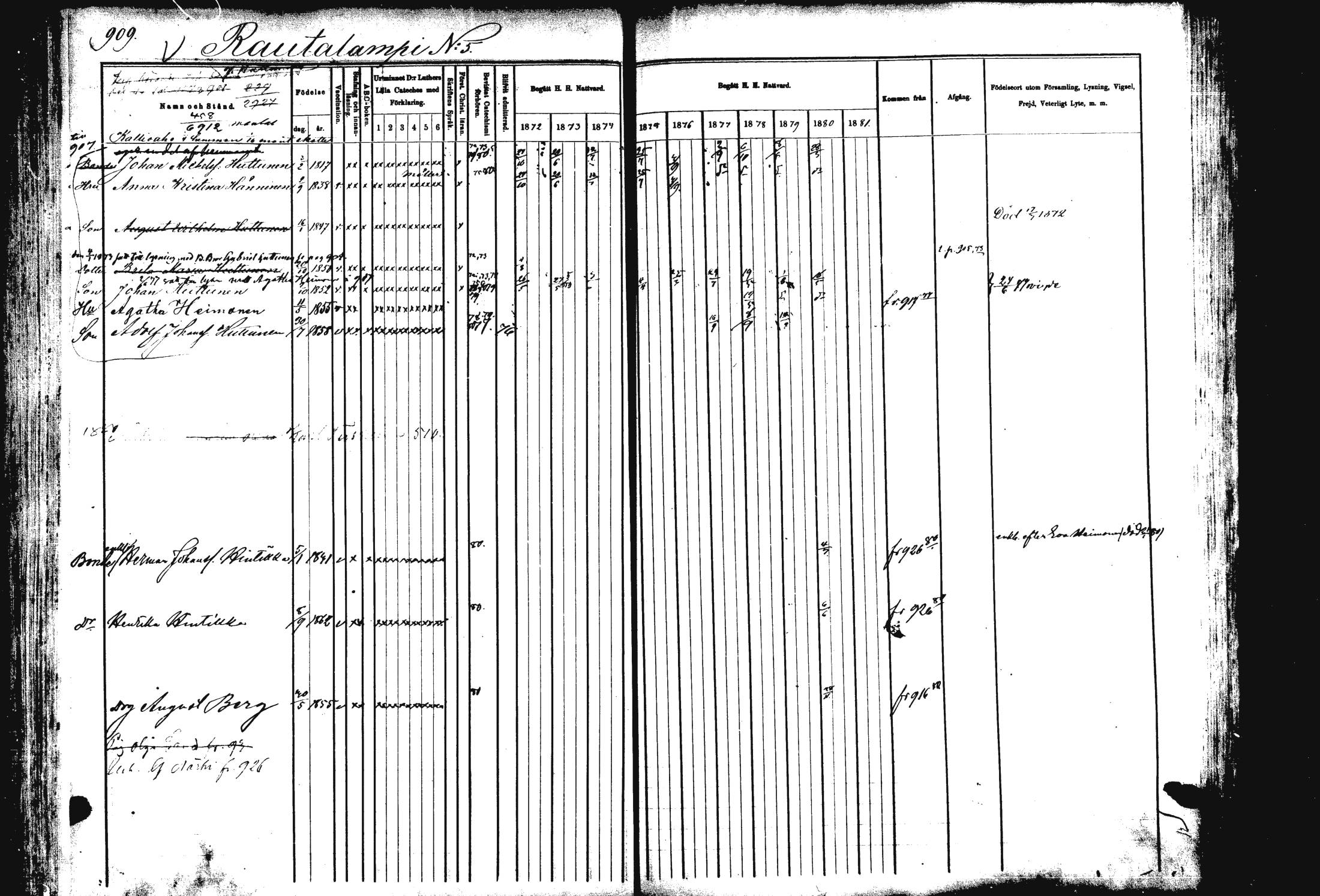 [ ../kirjat/Kirkonkirjat/rautalampi/rippikirja_1872-1881_mko203-219/kuvat/381.jpg ]