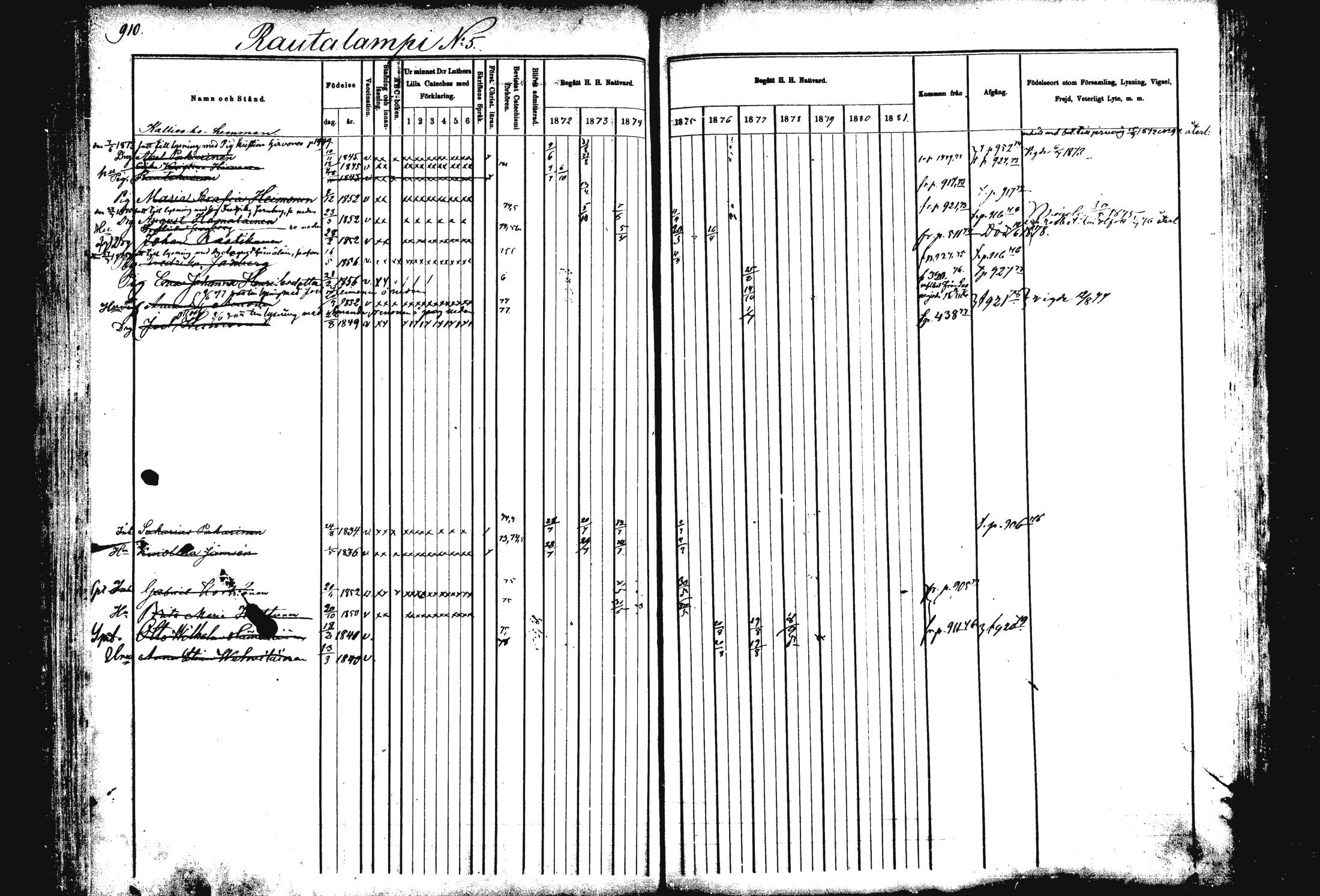 [ ../kirjat/Kirkonkirjat/rautalampi/rippikirja_1872-1881_mko203-219/kuvat/382.jpg ]