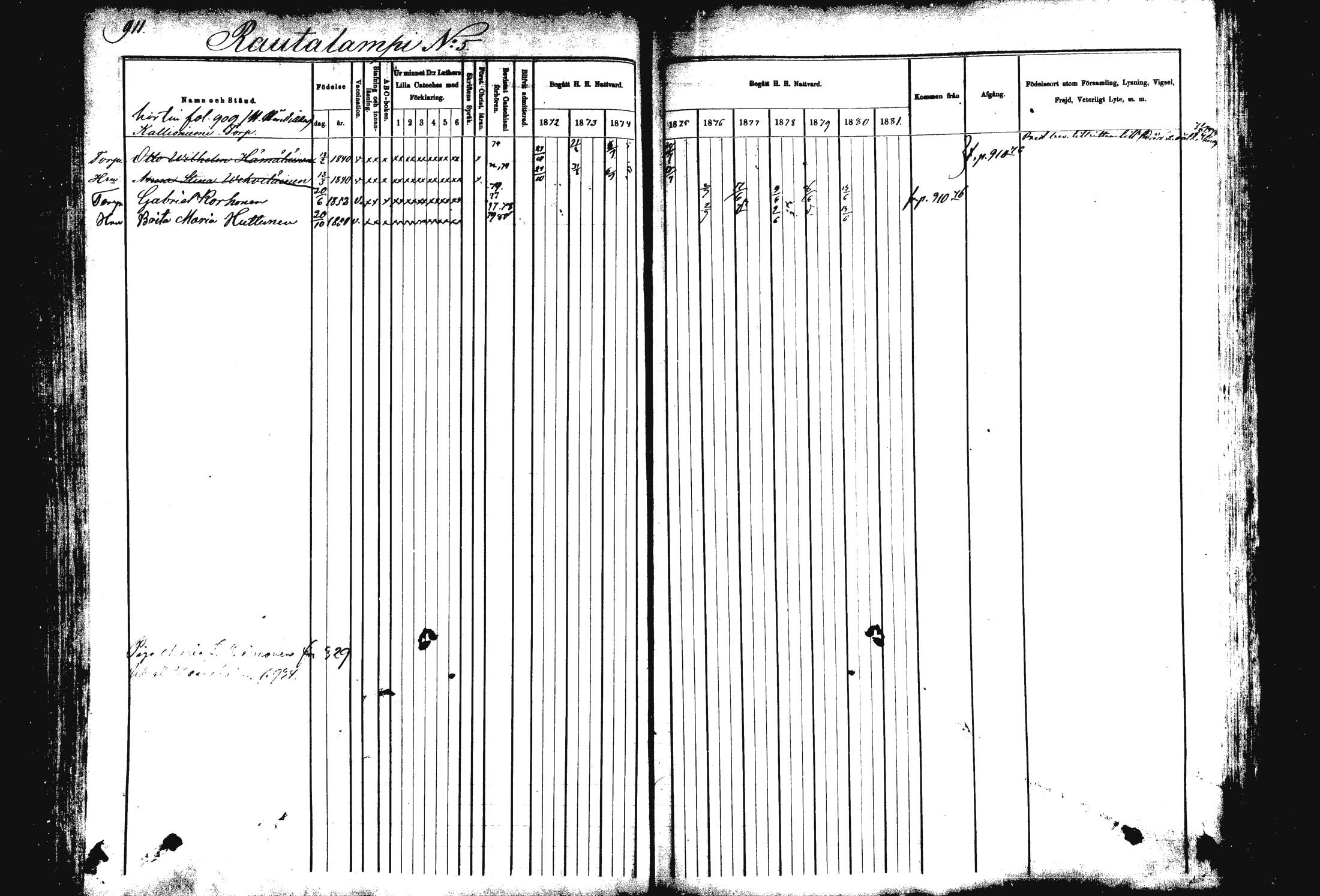 [ ../kirjat/Kirkonkirjat/rautalampi/rippikirja_1872-1881_mko203-219/kuvat/383.jpg ]