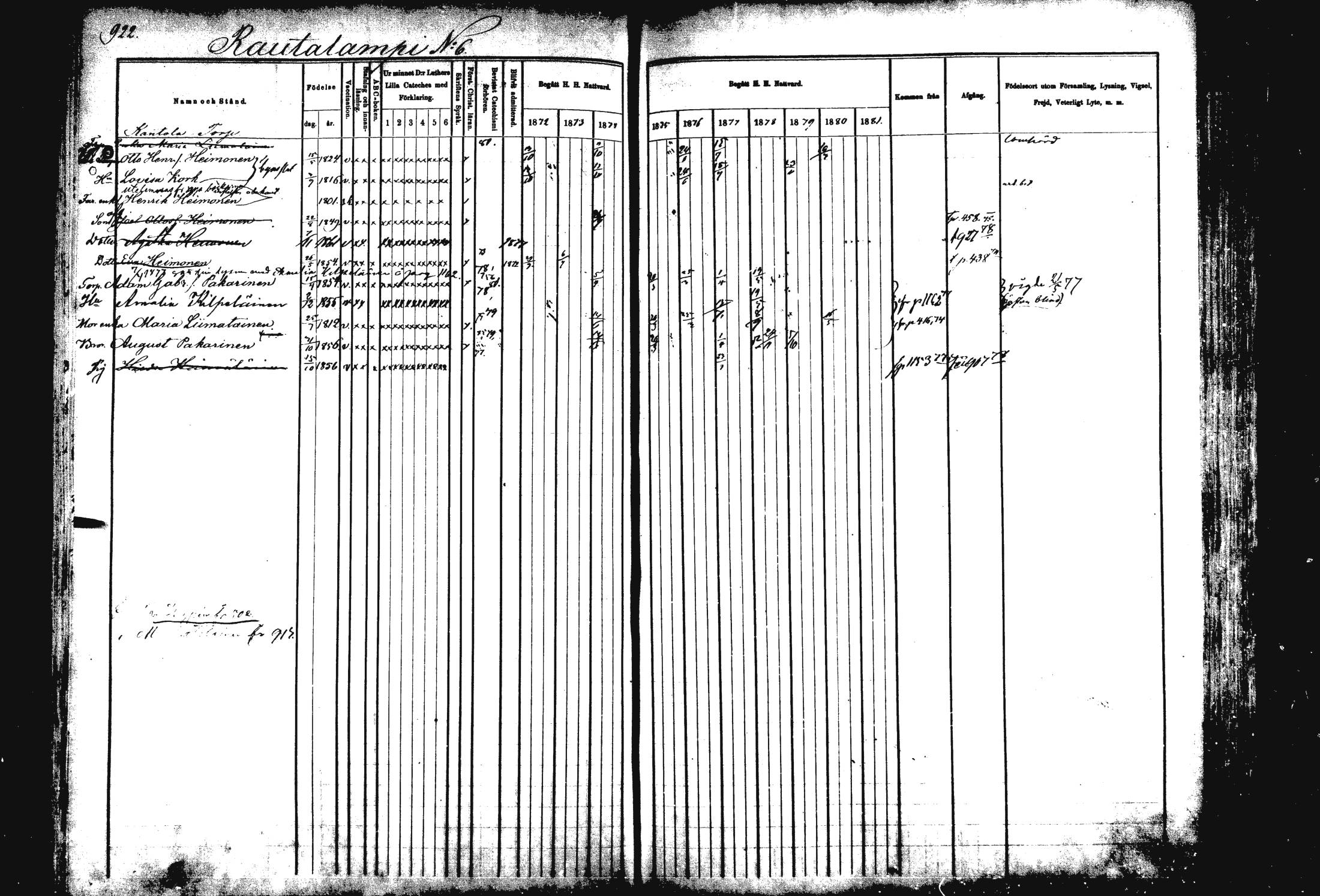 [ ../kirjat/Kirkonkirjat/rautalampi/rippikirja_1872-1881_mko203-219/kuvat/394.jpg ]