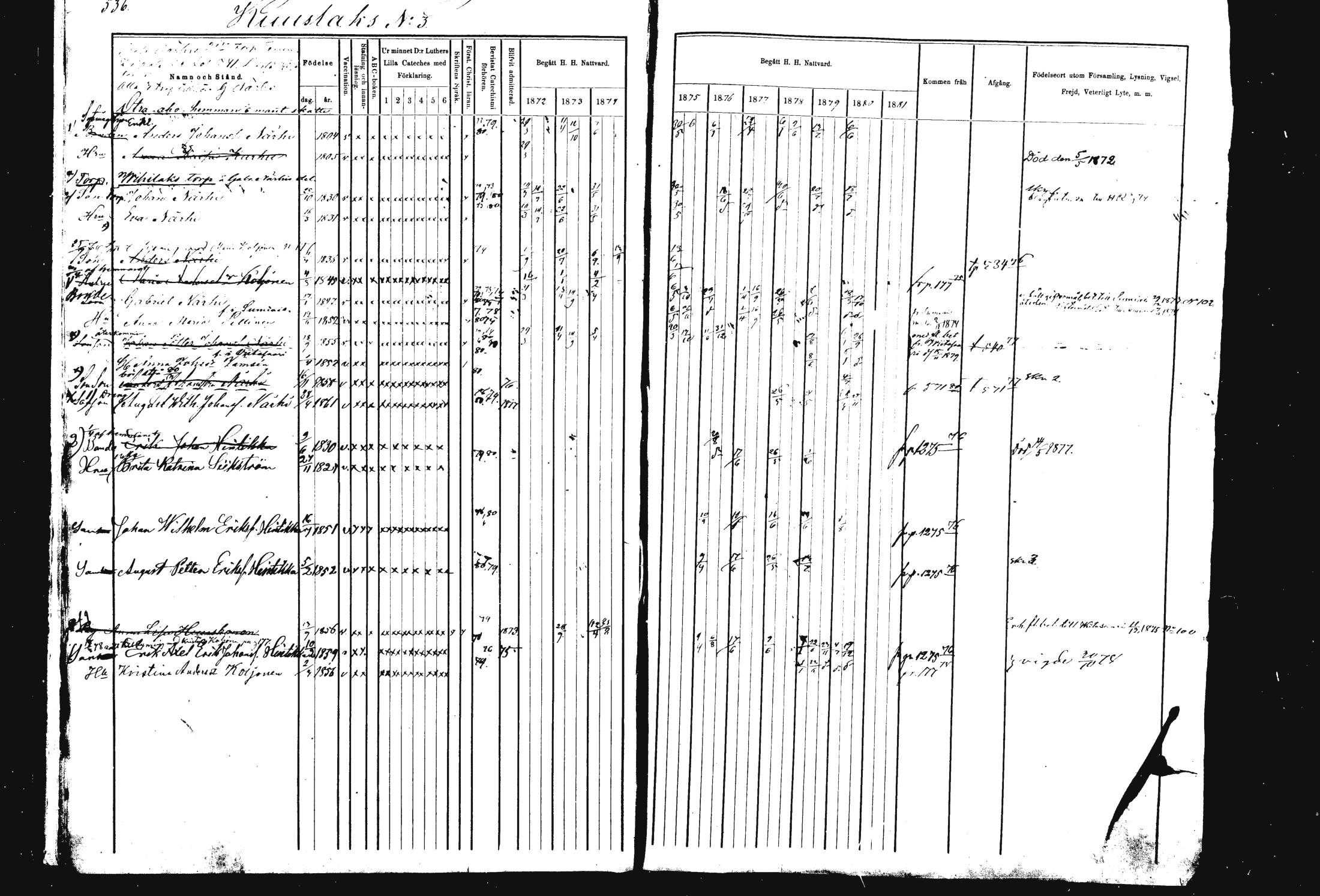 [ ../kirjat/Kirkonkirjat/rautalampi/rippikirja_1872-1881_mko203-219/kuvat/4.jpg ]