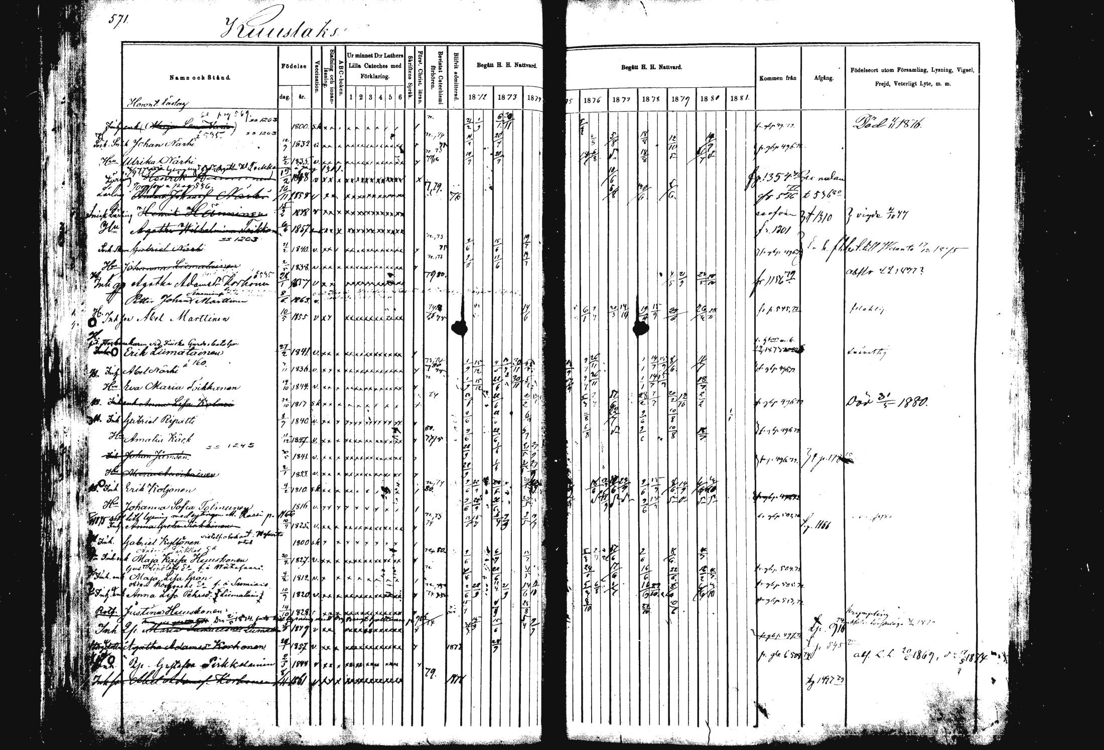 [ ../kirjat/Kirkonkirjat/rautalampi/rippikirja_1872-1881_mko203-219/kuvat/40.jpg ]