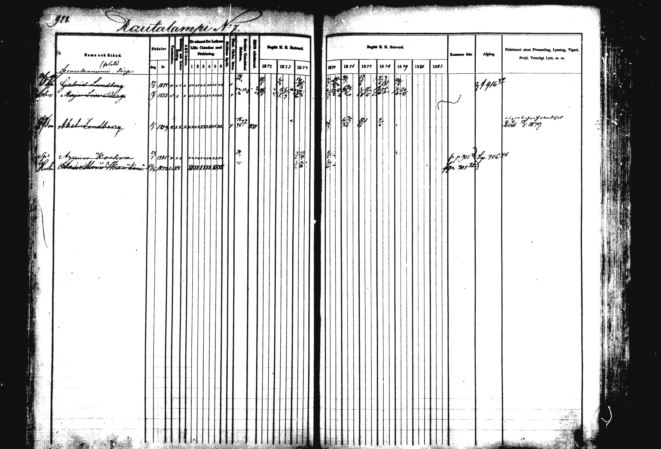 [ ../kirjat/Kirkonkirjat/rautalampi/rippikirja_1872-1881_mko203-219/kuvat/401.jpg ]