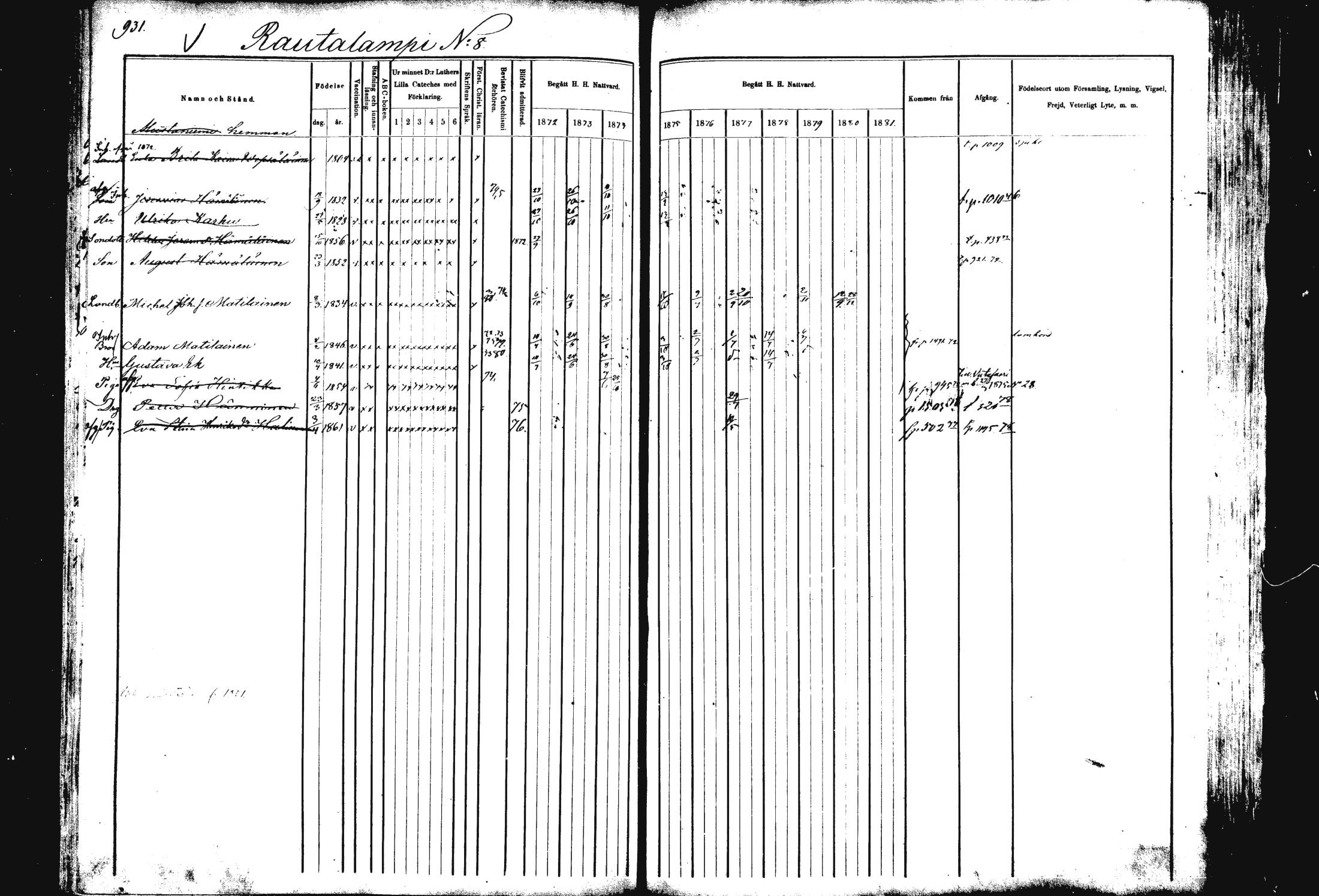 [ ../kirjat/Kirkonkirjat/rautalampi/rippikirja_1872-1881_mko203-219/kuvat/404.jpg ]