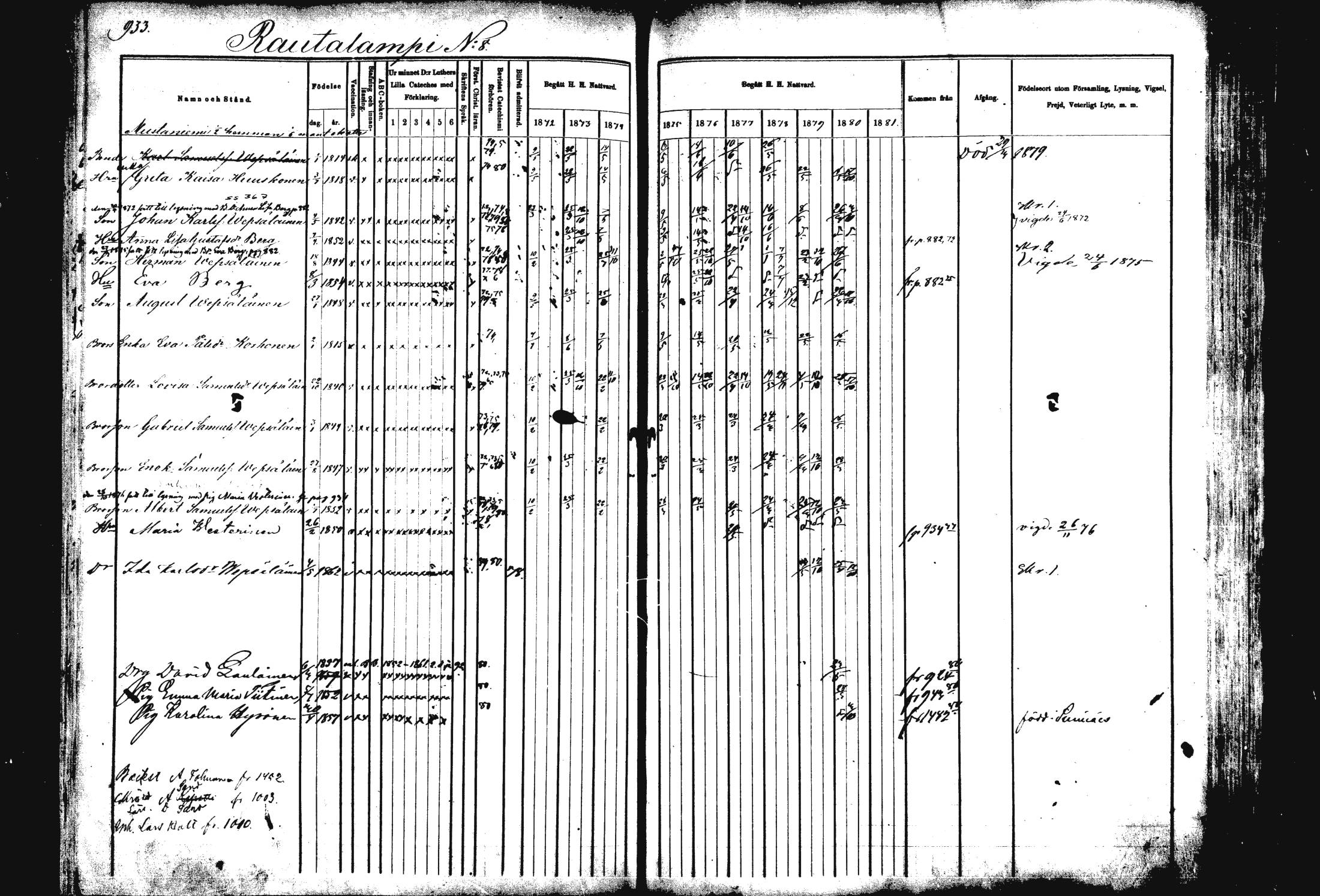 [ ../kirjat/Kirkonkirjat/rautalampi/rippikirja_1872-1881_mko203-219/kuvat/406.jpg ]