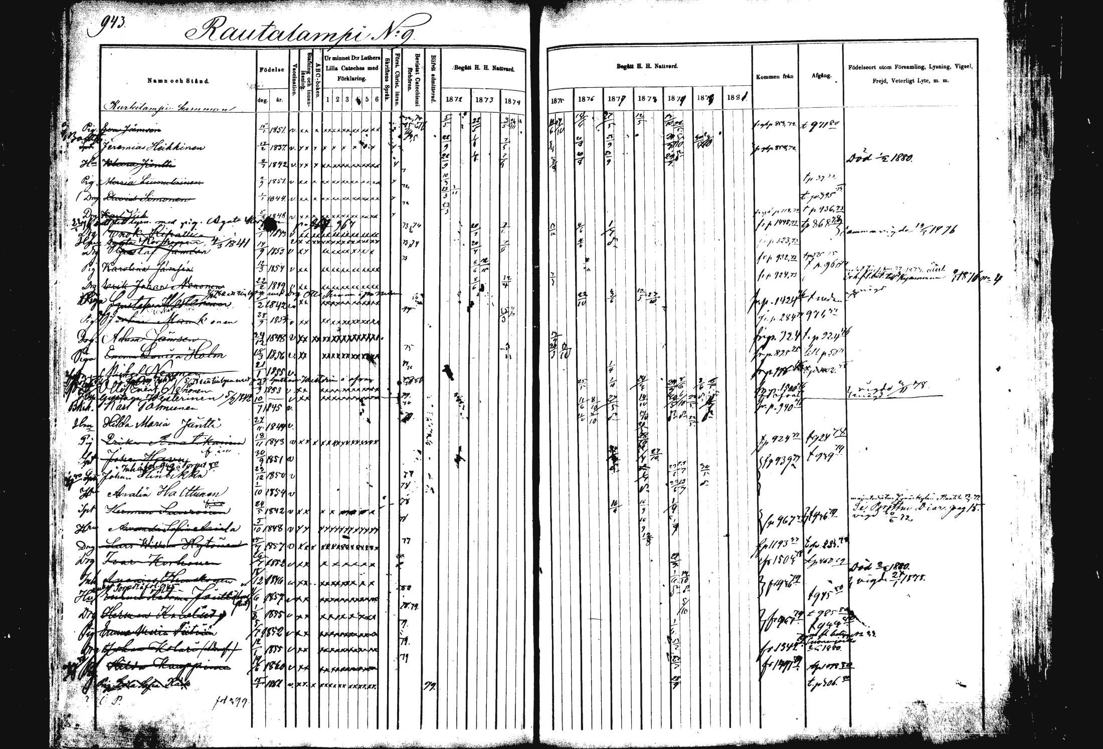 [ ../kirjat/Kirkonkirjat/rautalampi/rippikirja_1872-1881_mko203-219/kuvat/416.jpg ]