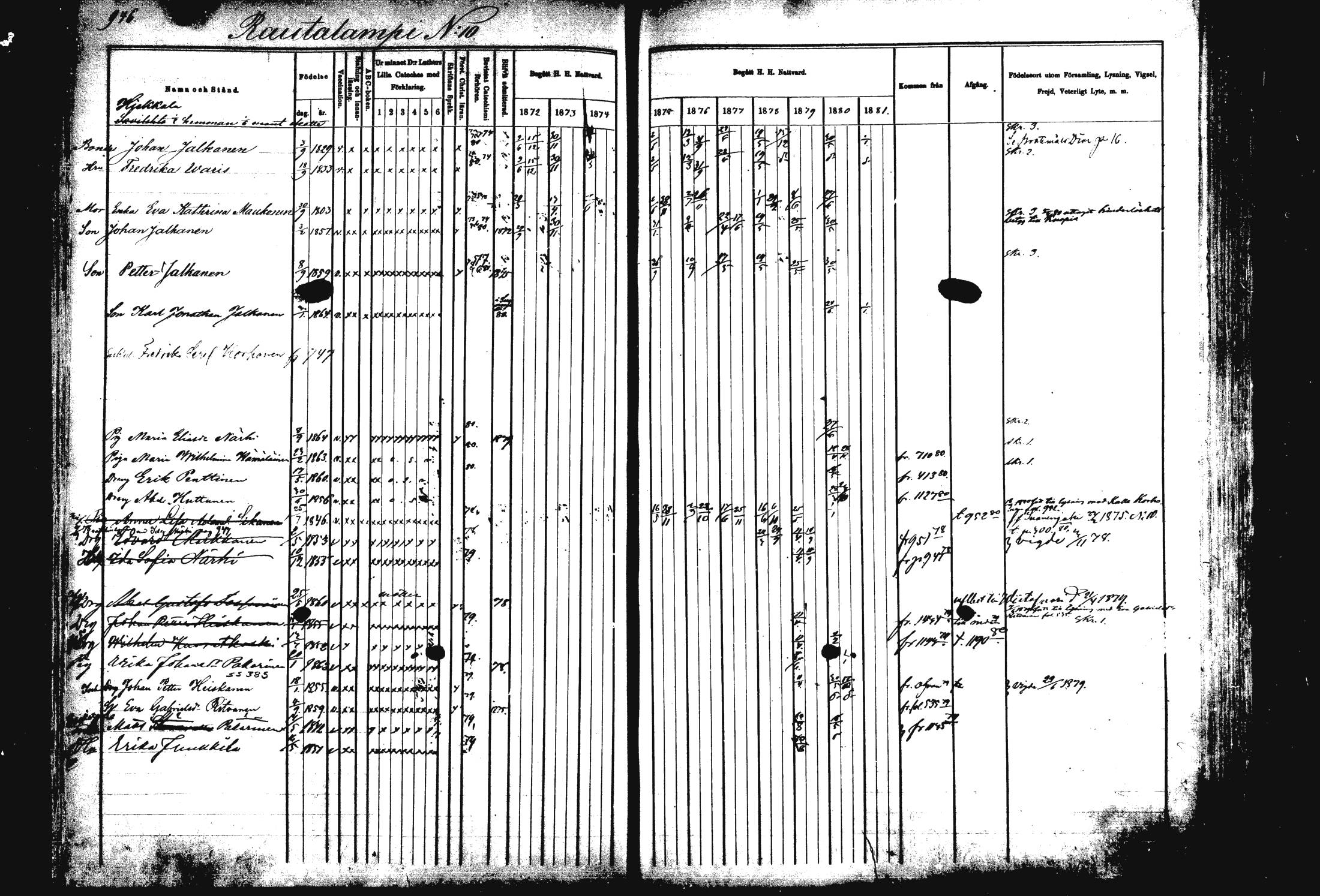 [ ../kirjat/Kirkonkirjat/rautalampi/rippikirja_1872-1881_mko203-219/kuvat/419.jpg ]