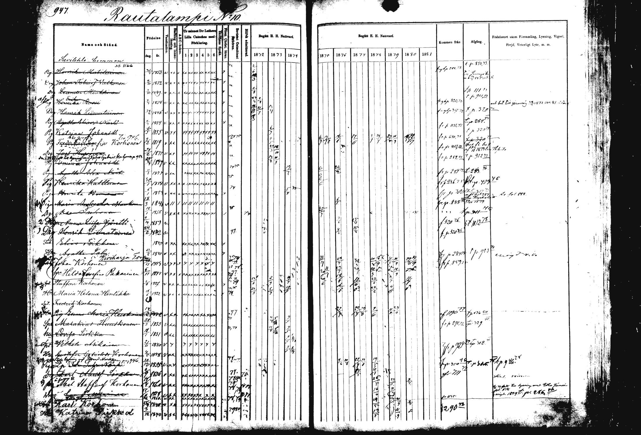 [ ../kirjat/Kirkonkirjat/rautalampi/rippikirja_1872-1881_mko203-219/kuvat/421.jpg ]