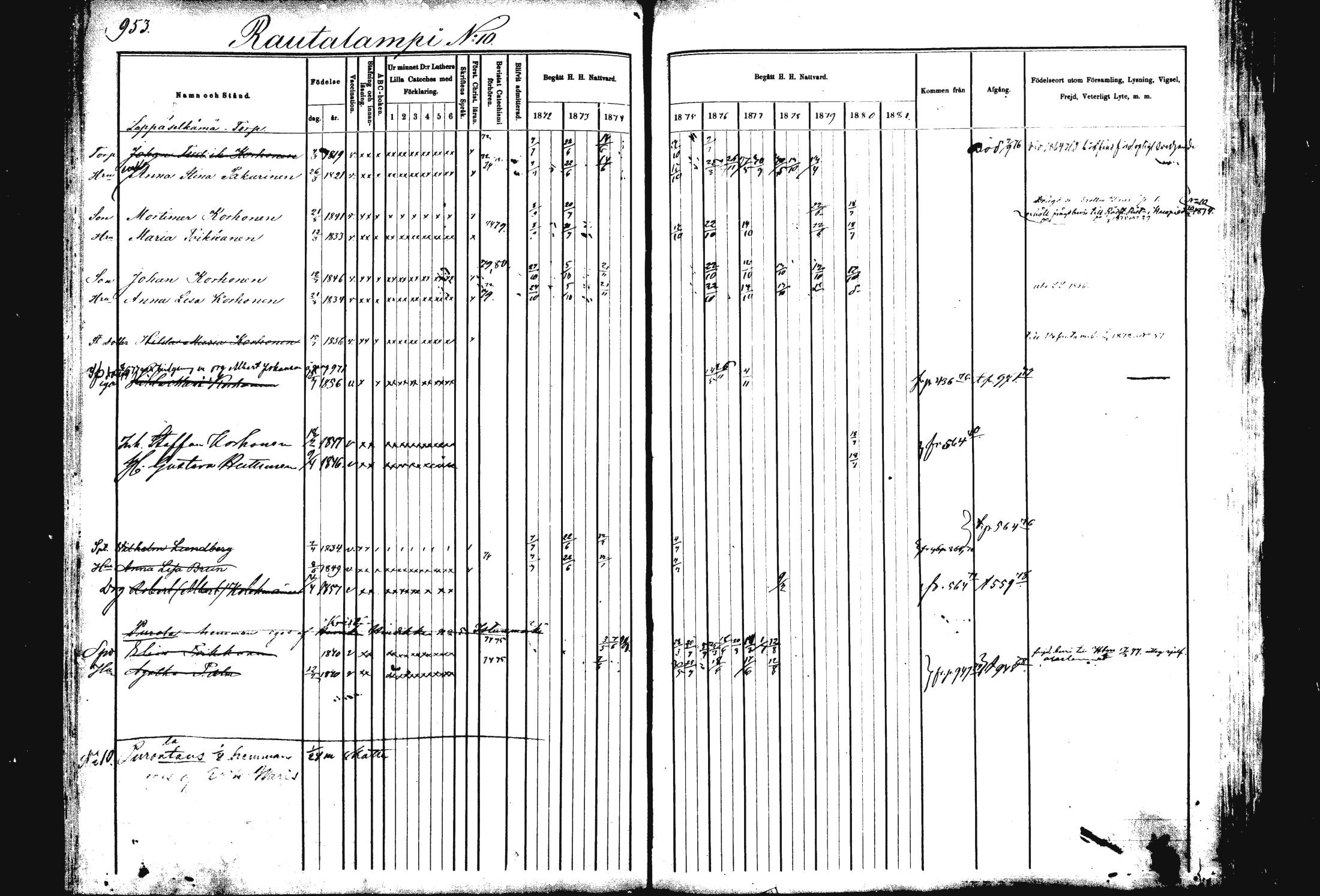 [ ../kirjat/Kirkonkirjat/rautalampi/rippikirja_1872-1881_mko203-219/kuvat/427.jpg ]